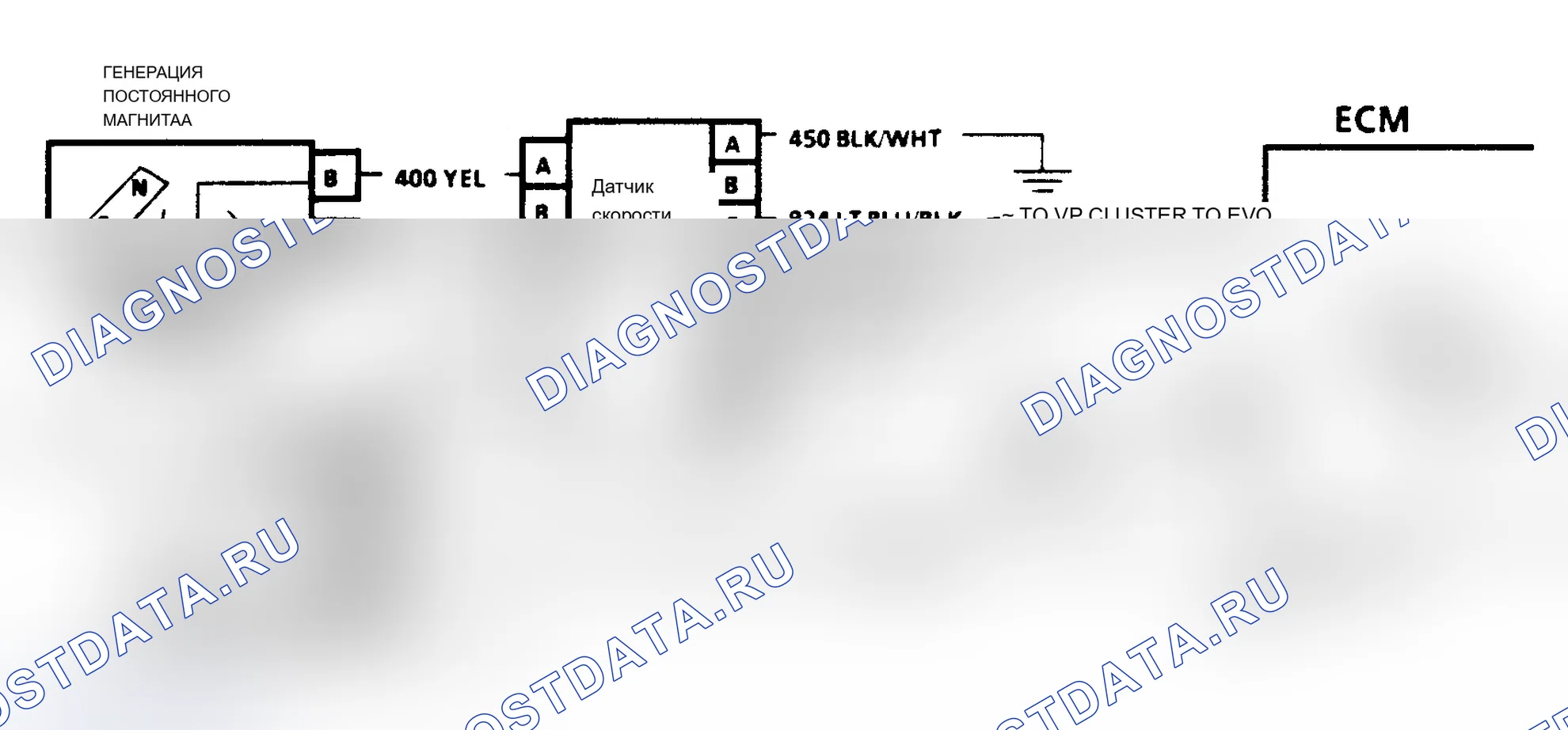 Рис. 191. Chevrolet Lumina APV I