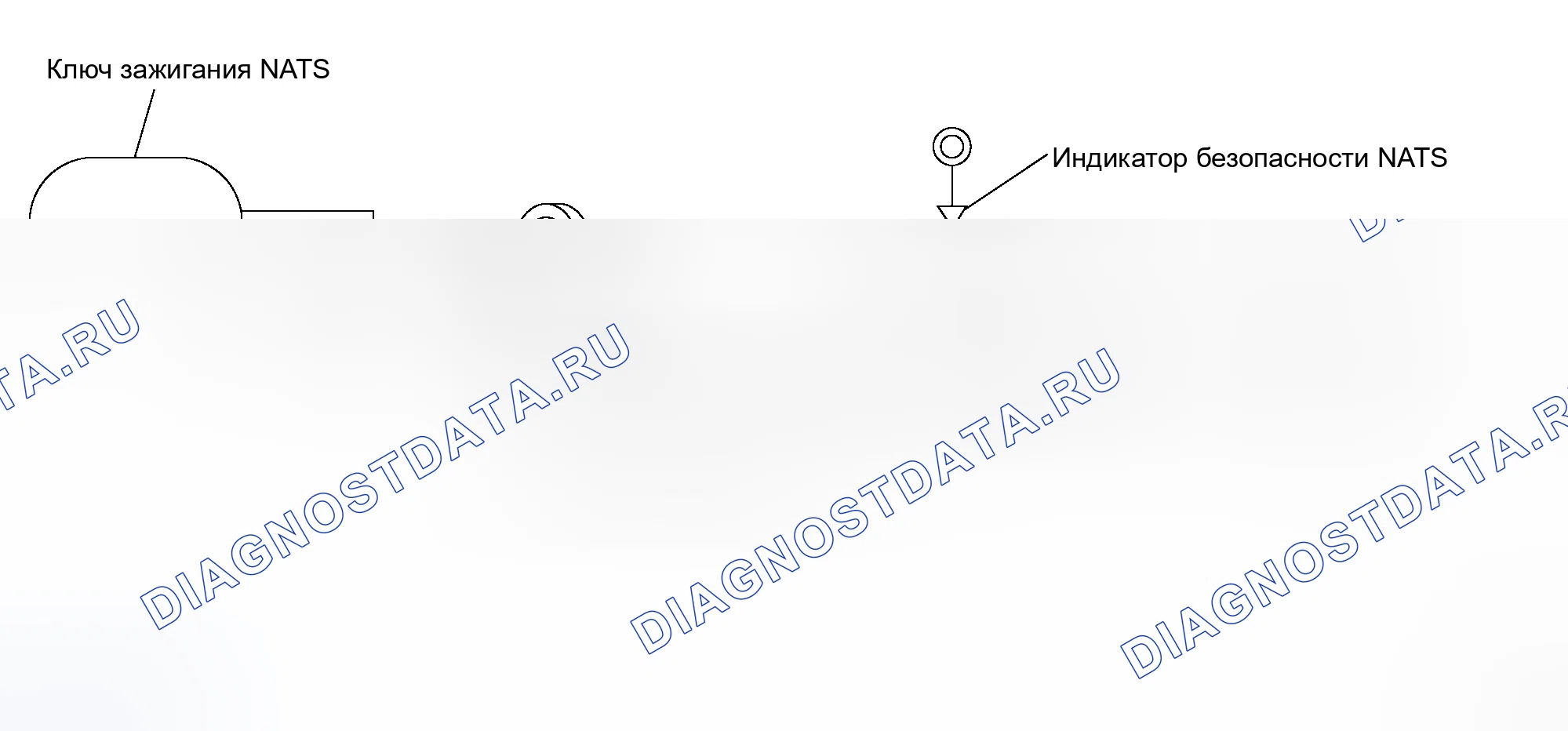 Рис. 364: Состав системы. Honda S660 I