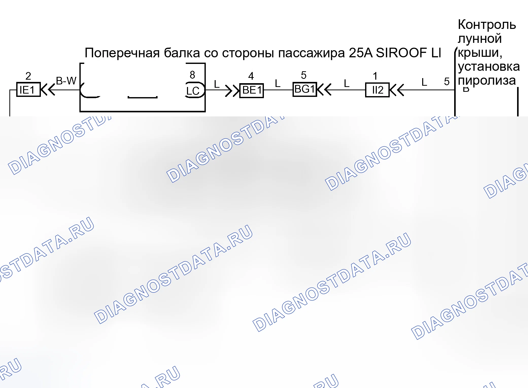 Рис. 17: электросхема. Honda Accord II