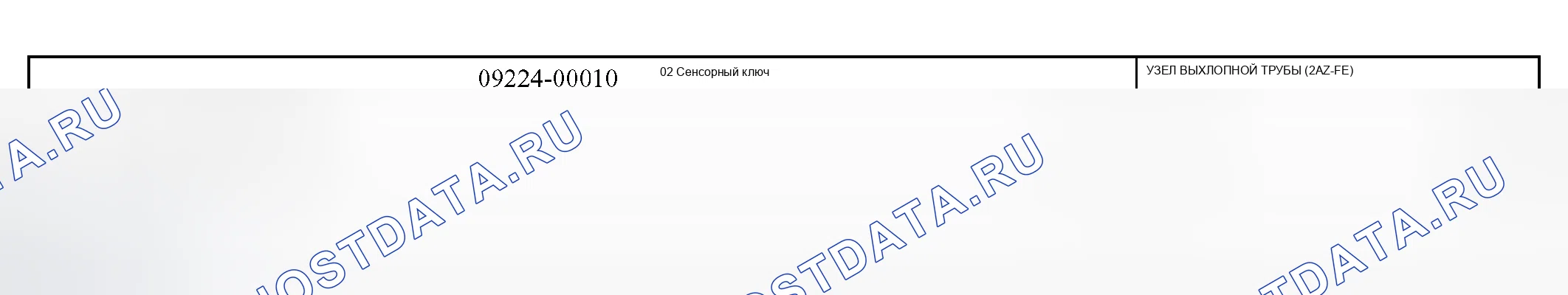 Рис. 15: SST. Kia Sorento I