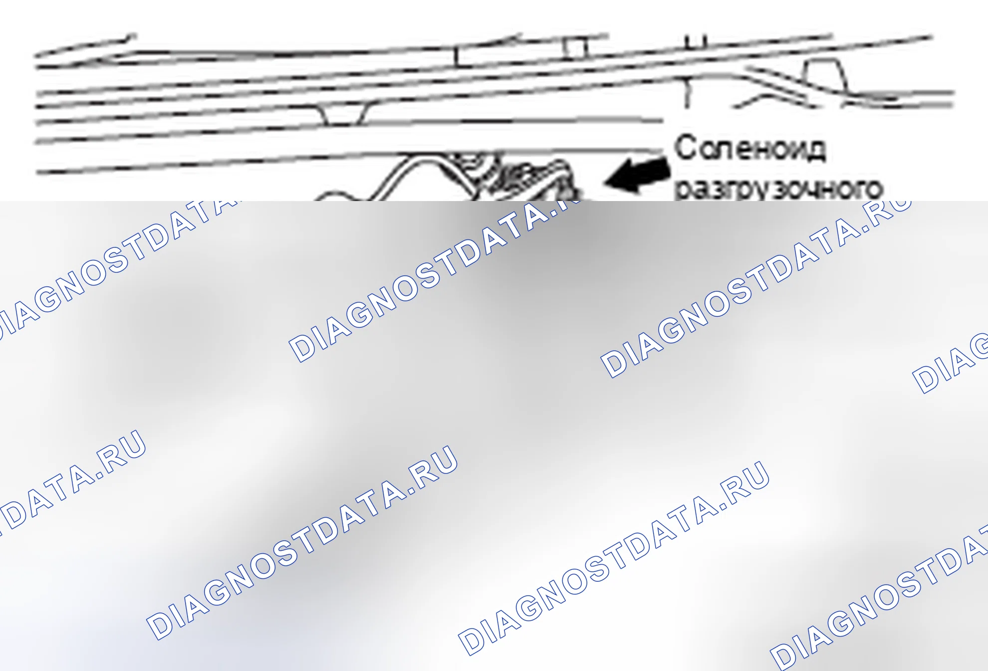 Рис. 5: Проверка функционирования. Honda Domani MB