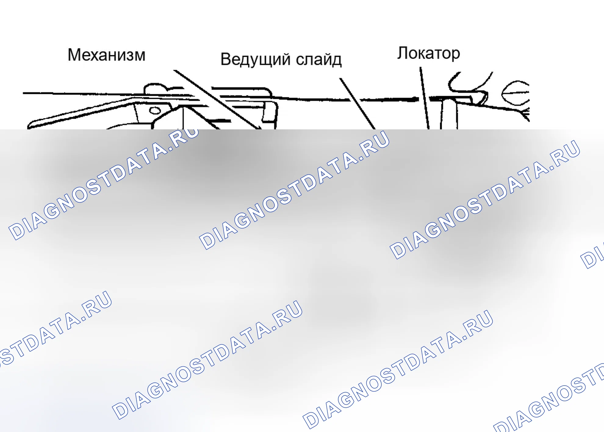 Рис. 2. Dodge Neon II