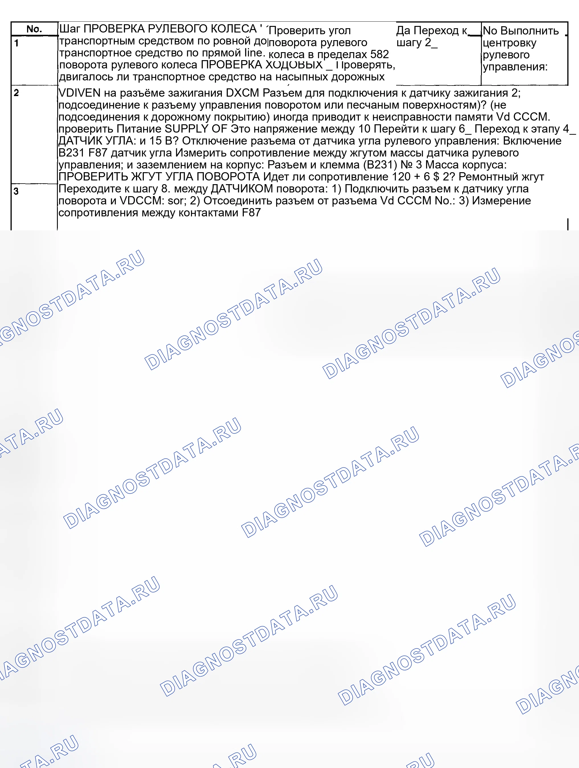 Рис. 173: Диагностическая карта - код неисправности 71 - с диагностическим разъемом (1 из 2). Subaru Legacy BE/BH/BT