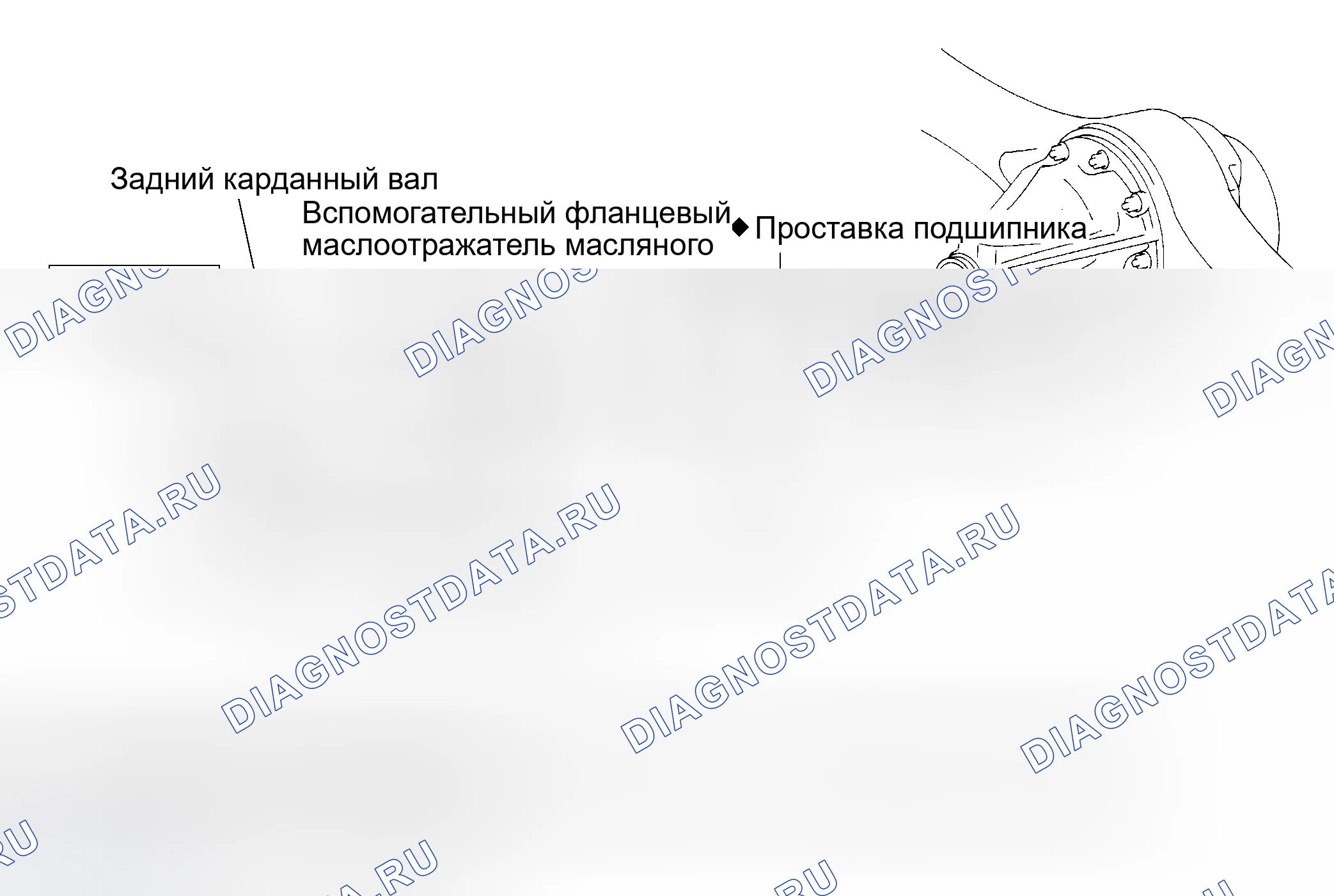 Рис. 168: КОМПОНЕНТЫ. Haval Xiaolong Max I