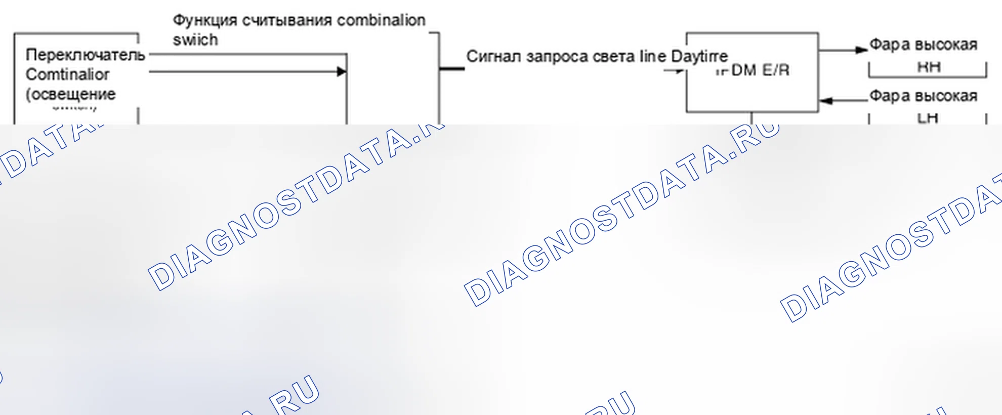 Рис. 3: Схема системы. Honda Today I