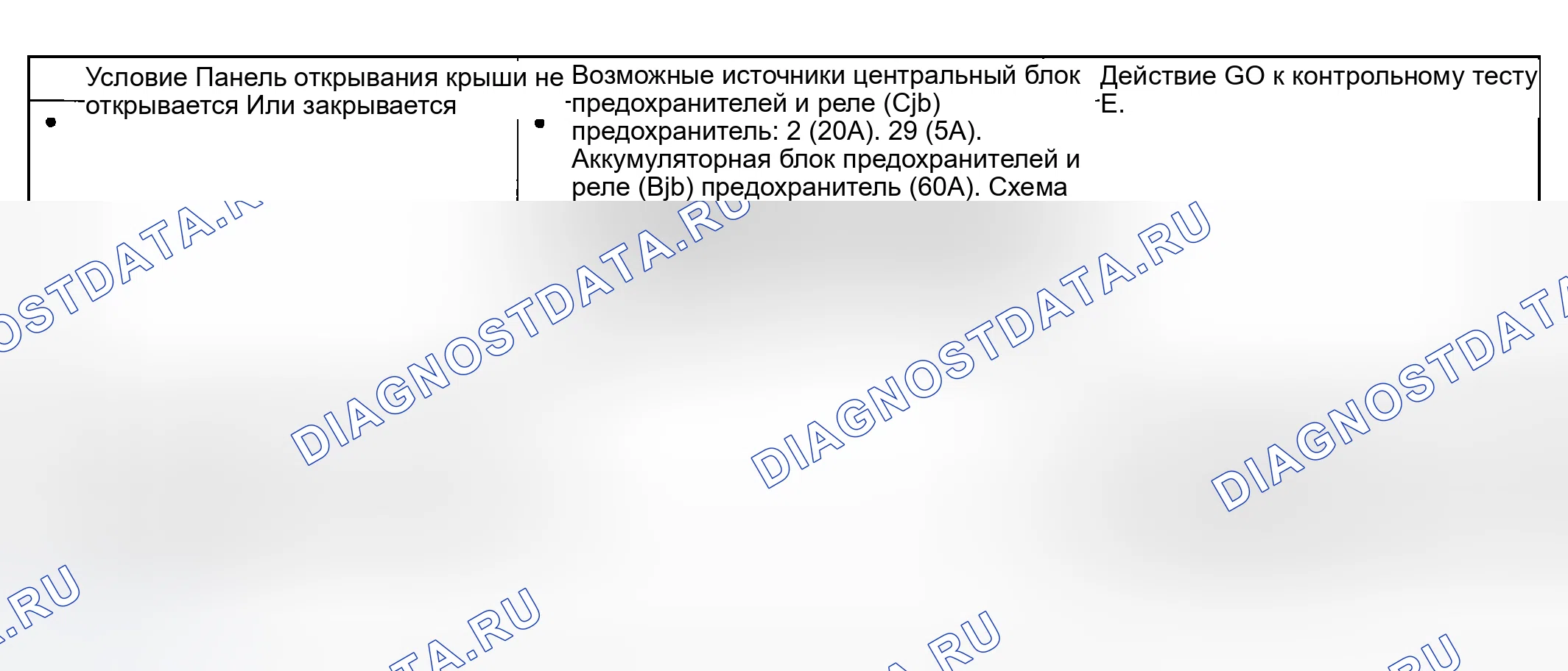 Рис. 275. Hyundai Nexo I