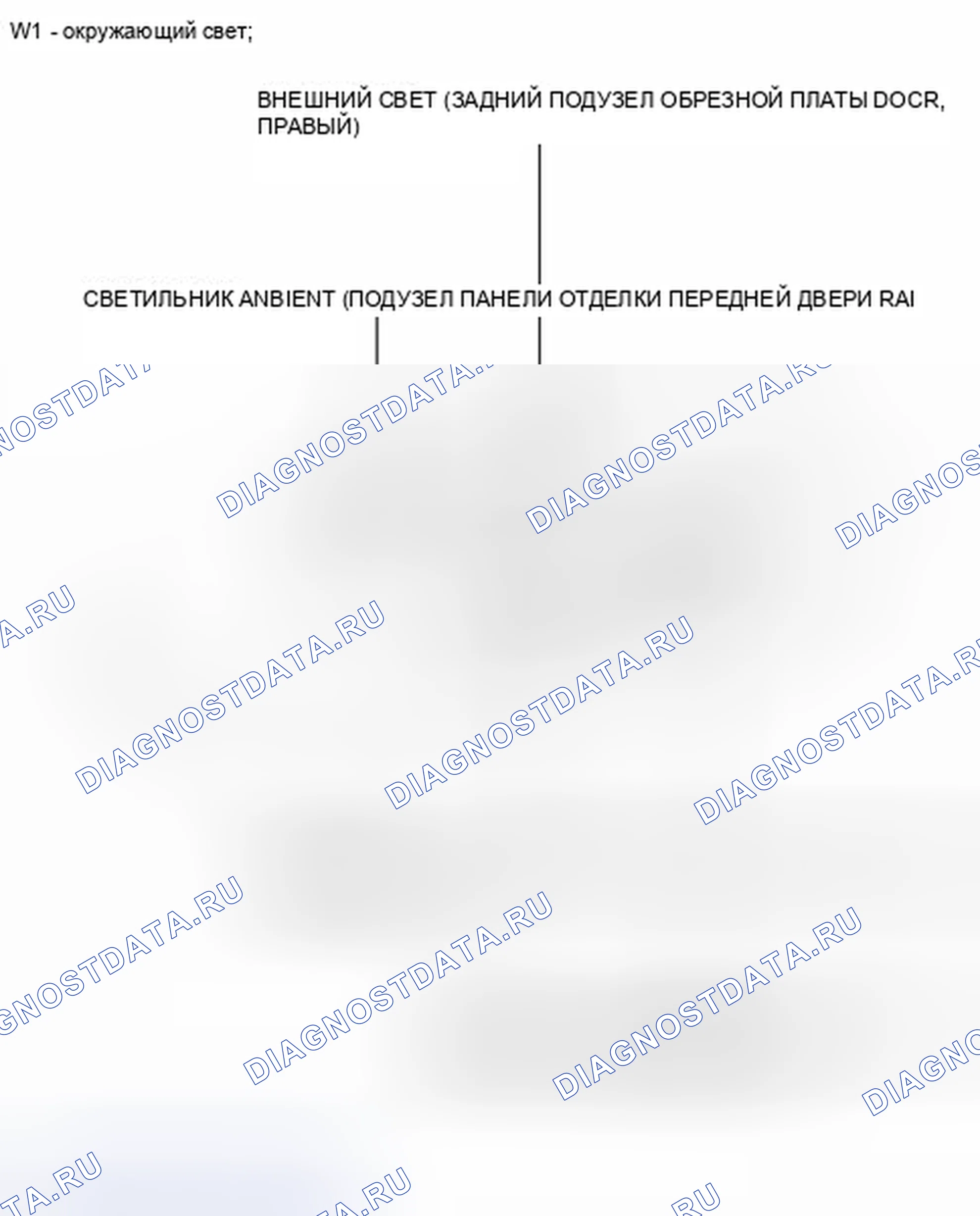 Рис. 18: ИЛЛЮСТРАЦИЯ. Haval H3 I