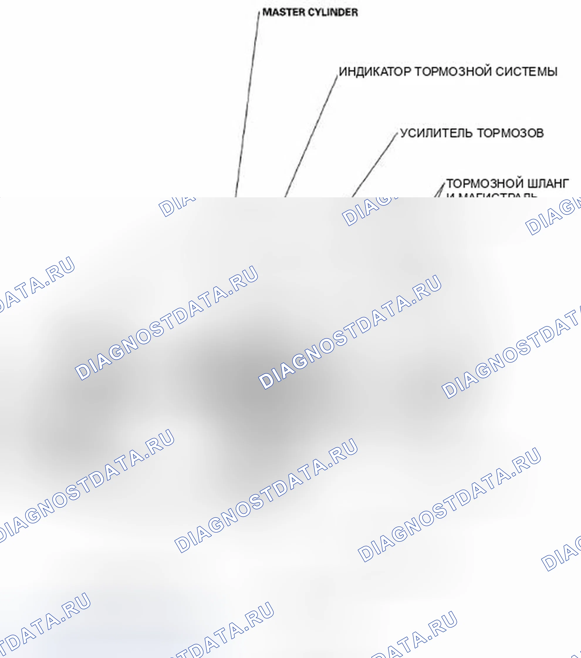 Рис. 3: Обычные компоненты тормозов. Honda Fit GE