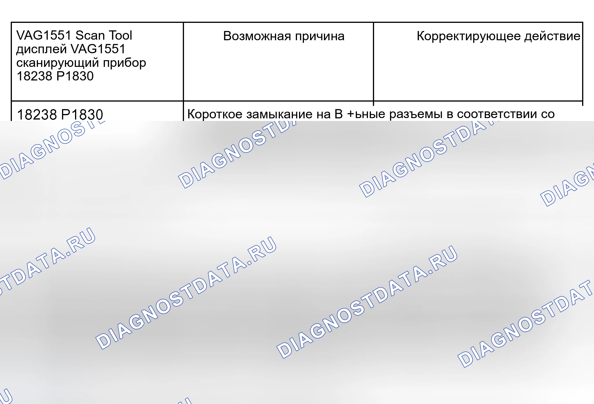 Рис. 946. Audi A6 C5 рестайлинг
