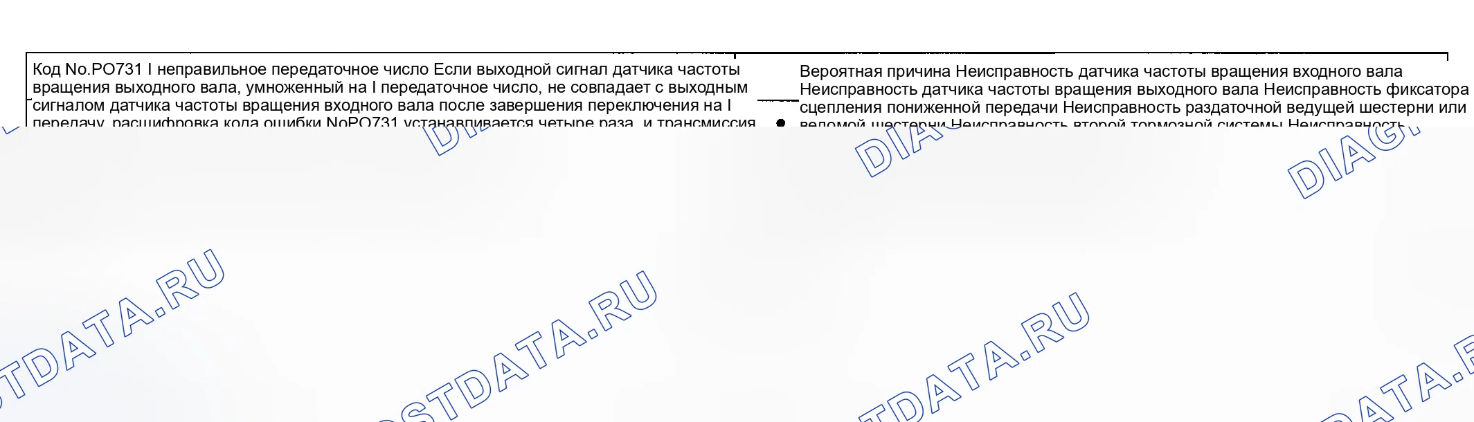 Рис. 63: расшифровка кода ошибки P0731: Неверное передаточное число 1-й передачи. Hyundai Sonata V