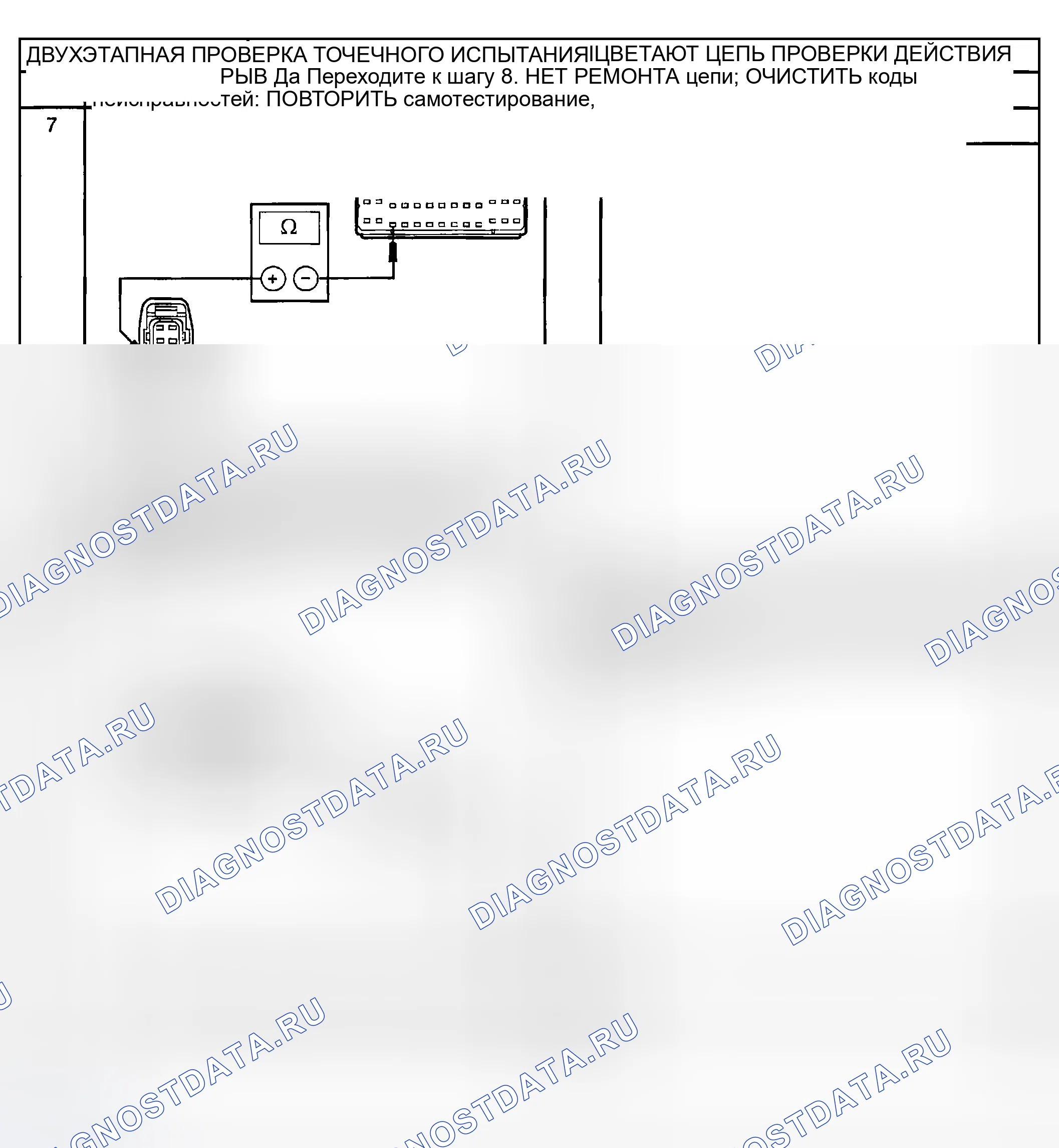 Рис. 14. Mazda Tribute I