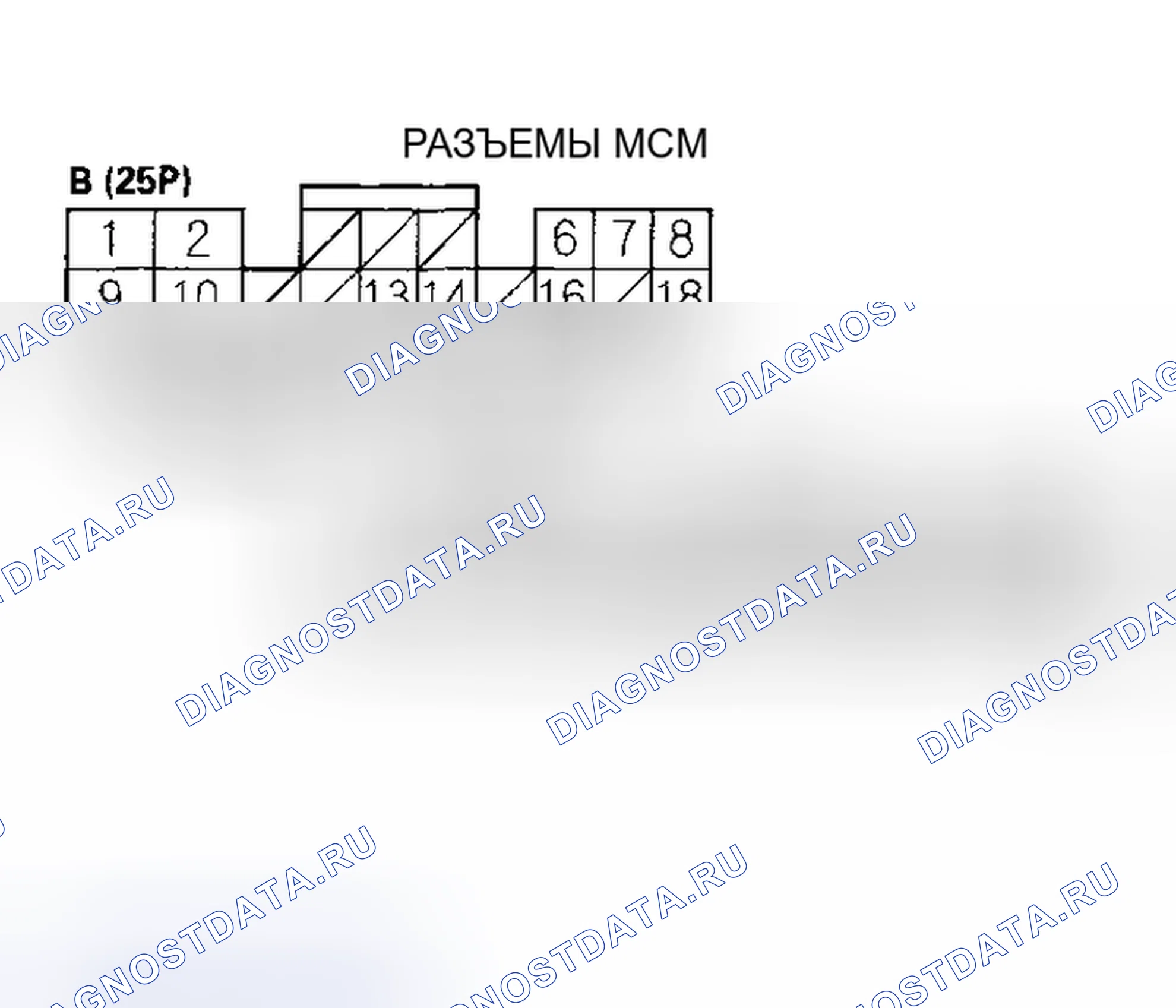 Рис. 300. Honda Insight I