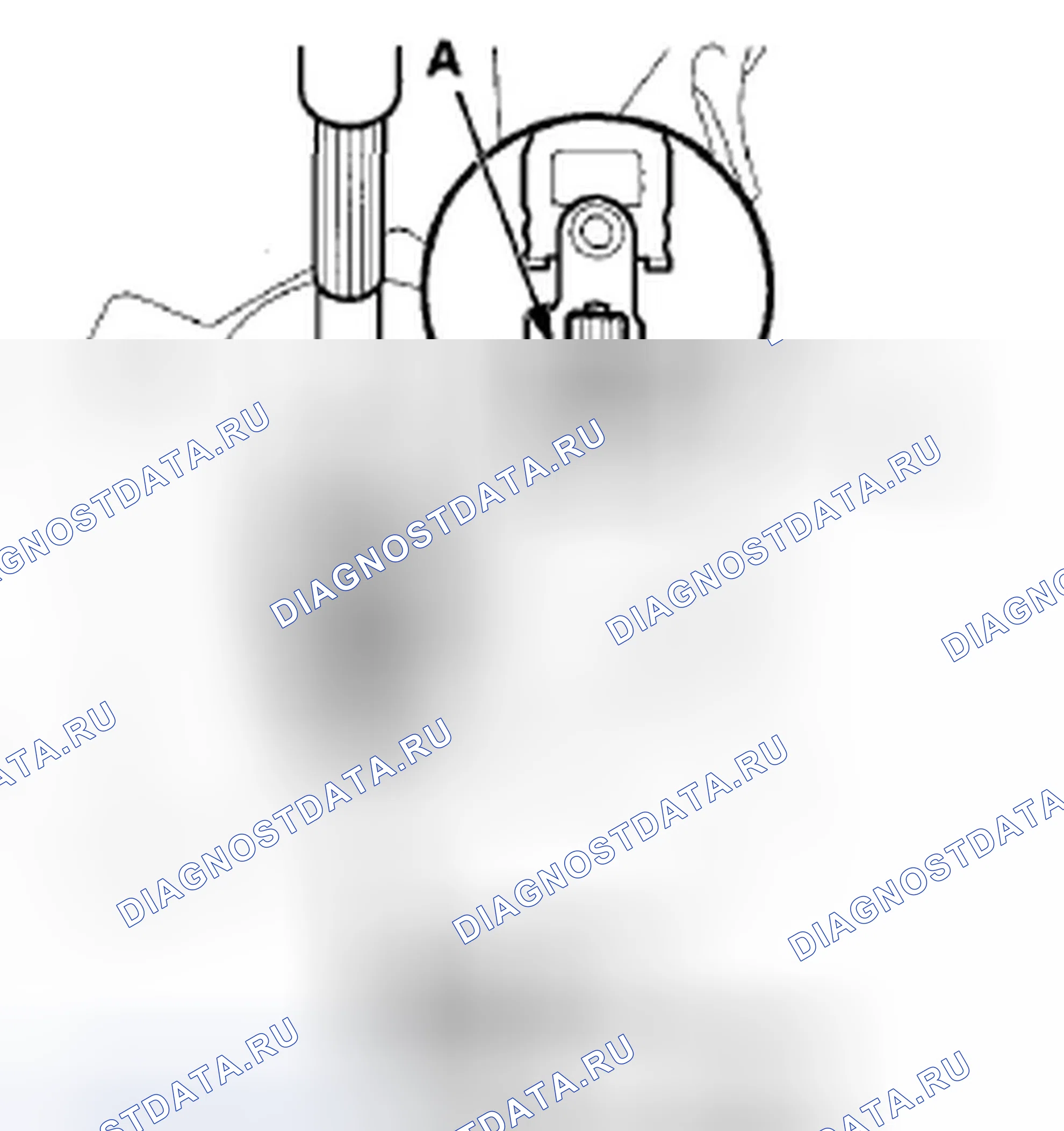 Рис. 144. Honda Odyssey IV
