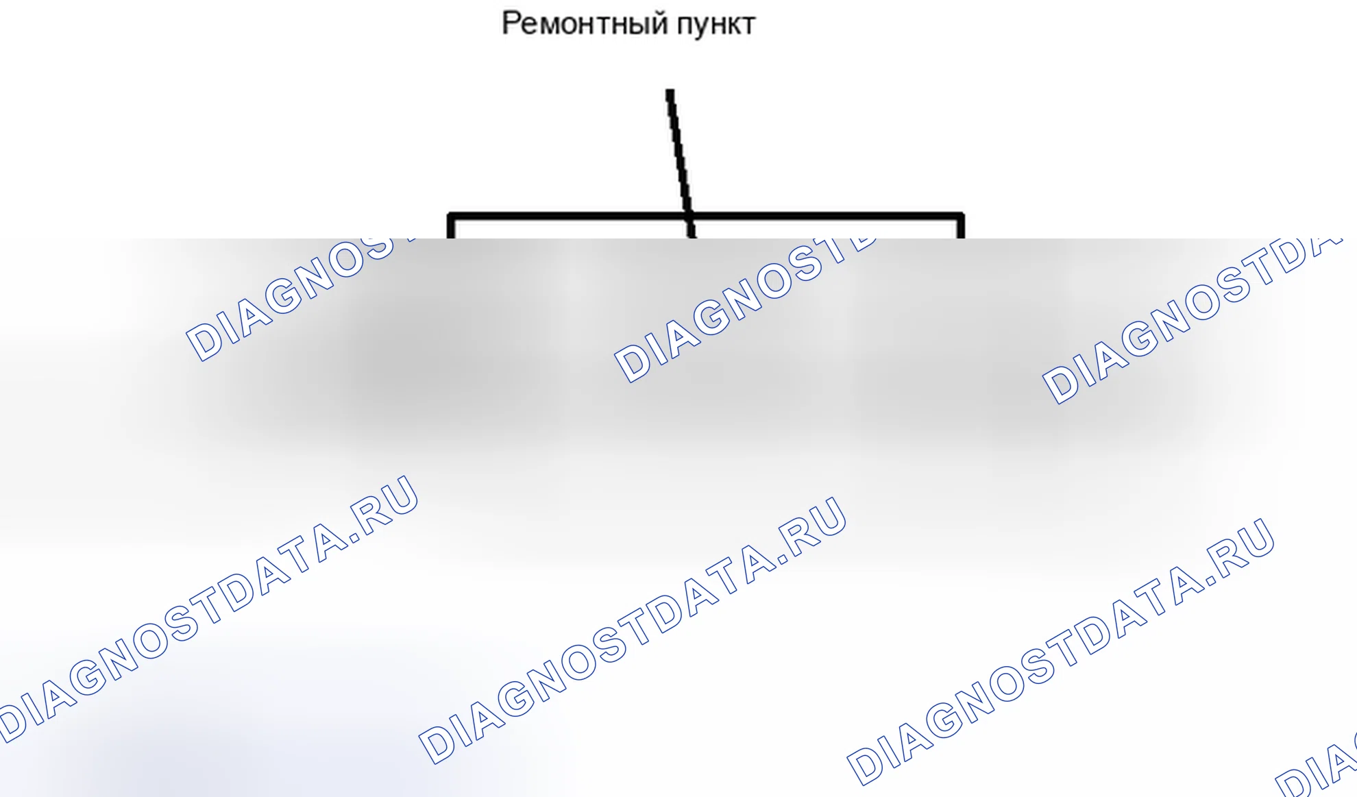 Рис. 84: РЕМОНТ [11 / 2013 -]. Kia Soul II