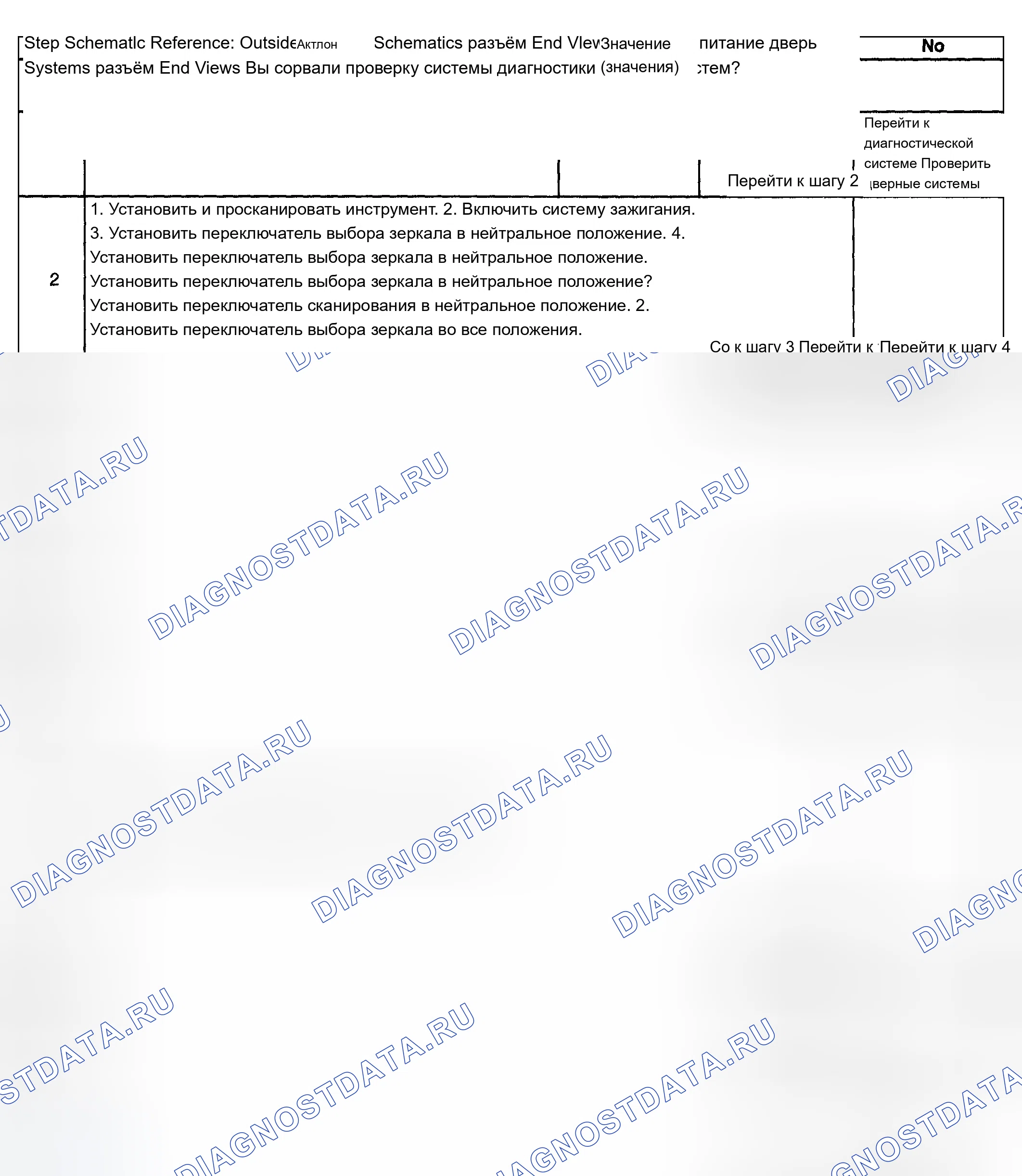 Рис. 66: B1550. Chevrolet TrailBlazer I