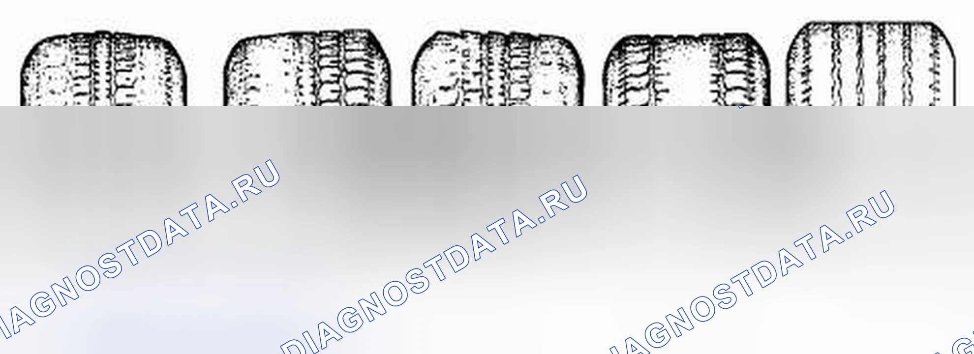 Рис. 7: Износ шин. Kia Picanto III рестайлинг