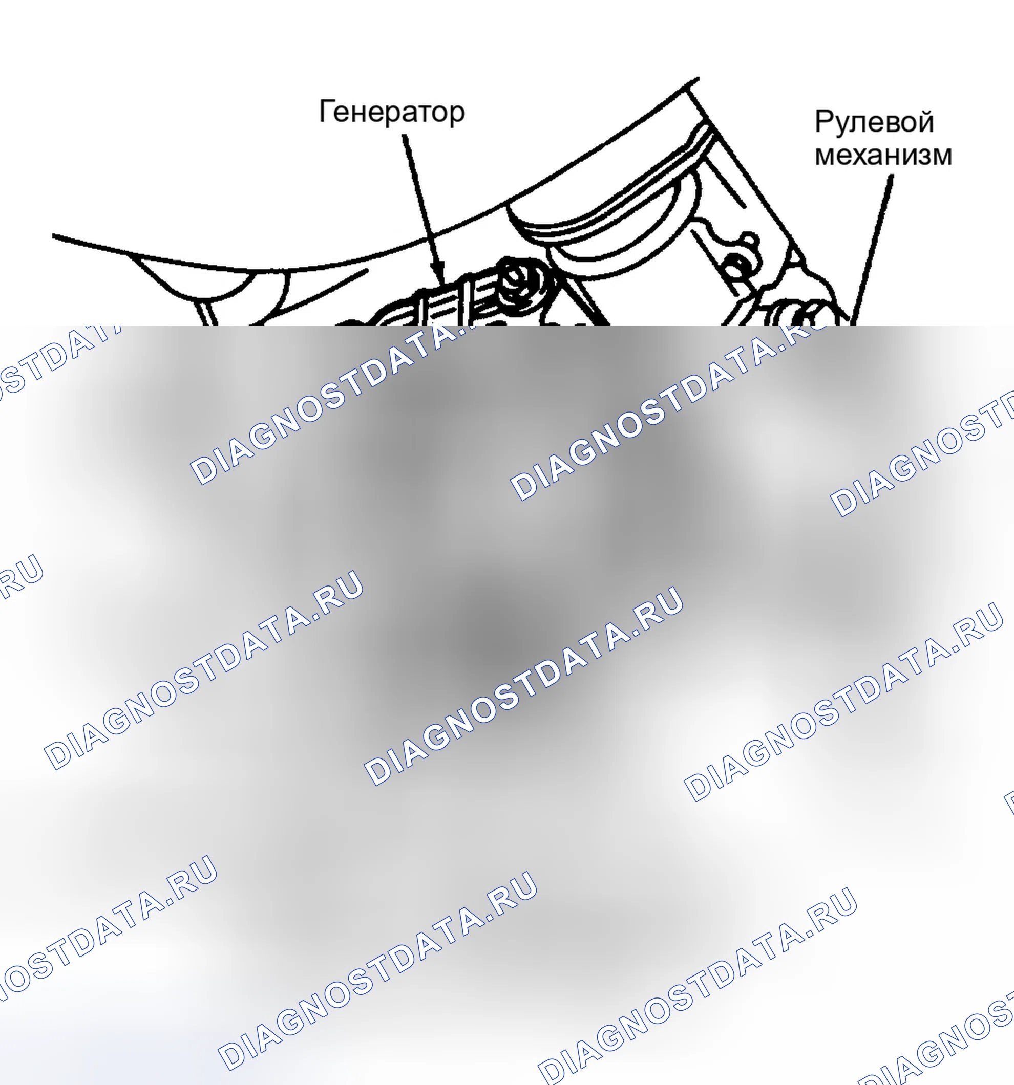 Рис. 7. Ford Probe I