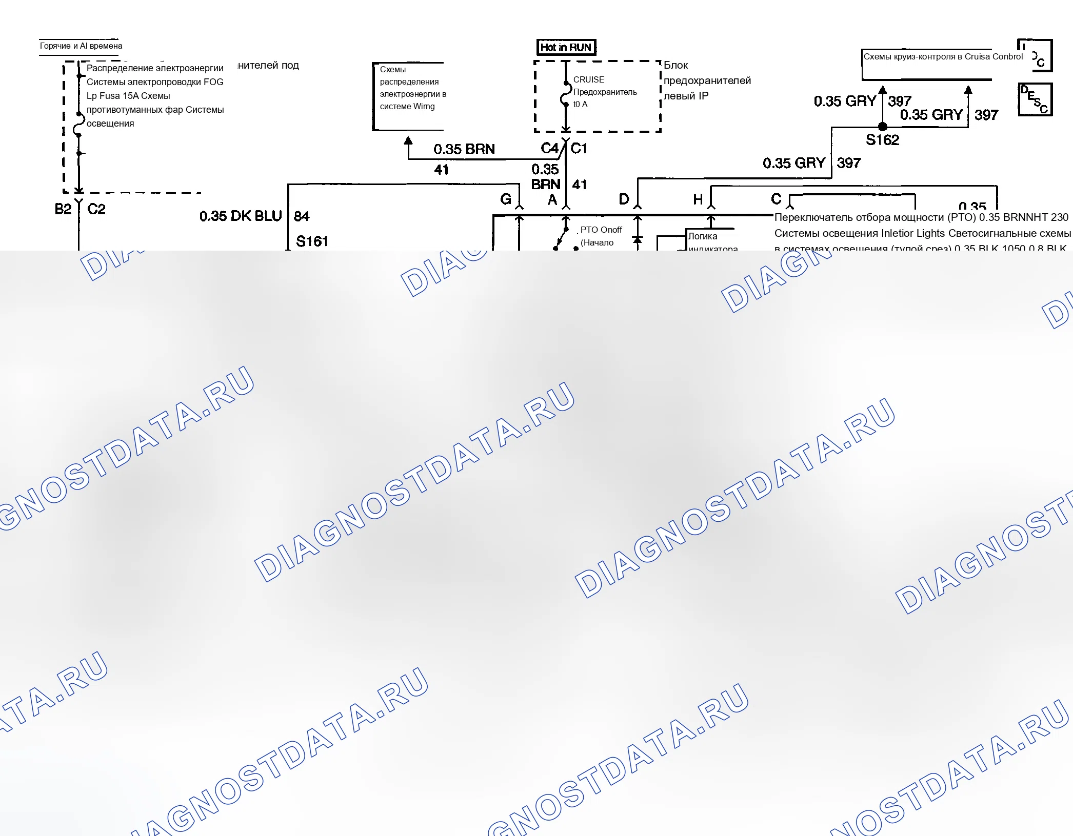 Рис. 1: Схема отбора мощности (КОМ). Chevrolet Silverado 1500 HD 