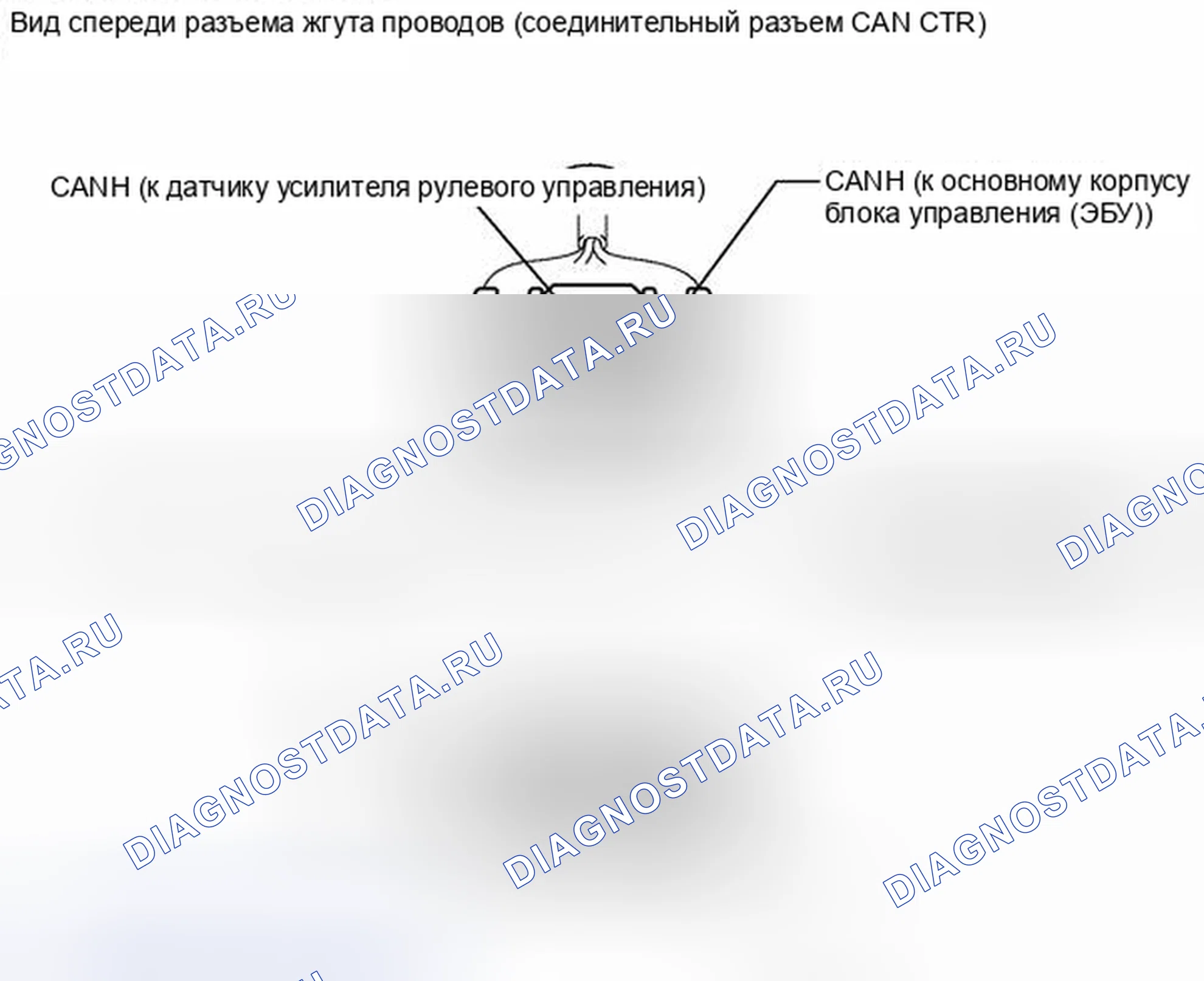 Рис. 146. Toyota Highlander II рестайлинг