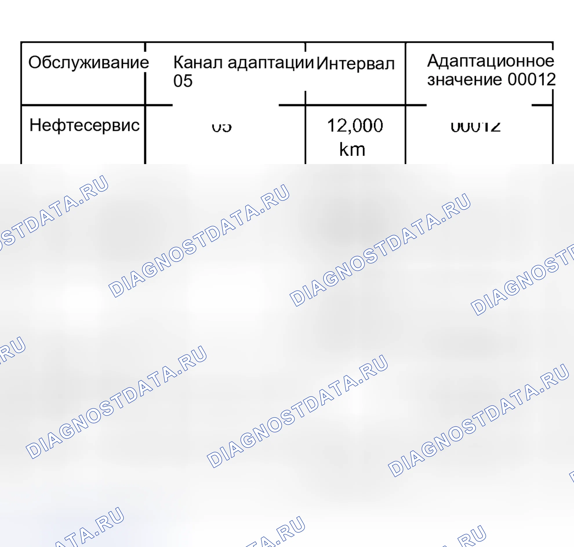 Рис. 30. Audi S8 D2 рестайлинг 2
