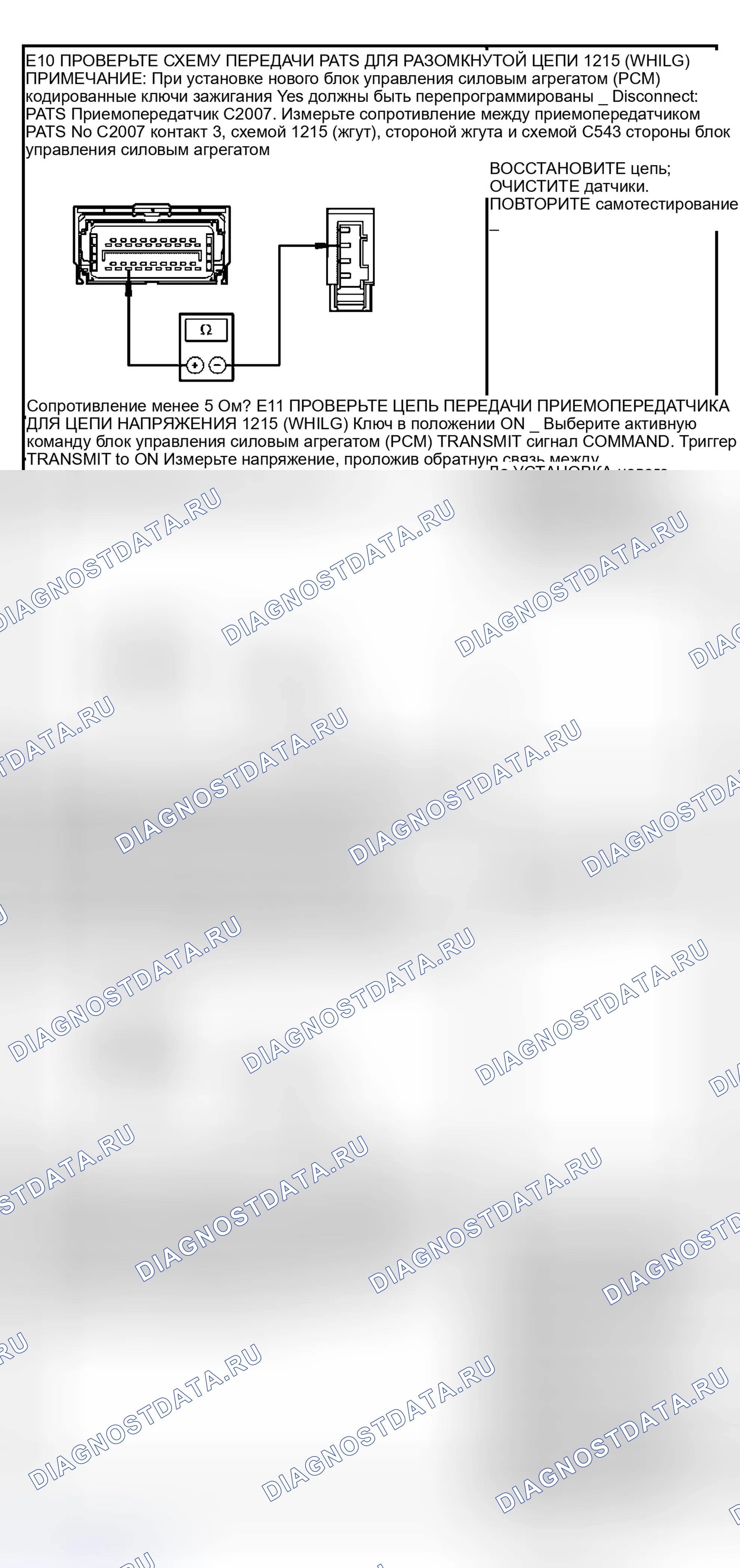Рис. 10. Ford Expedition II