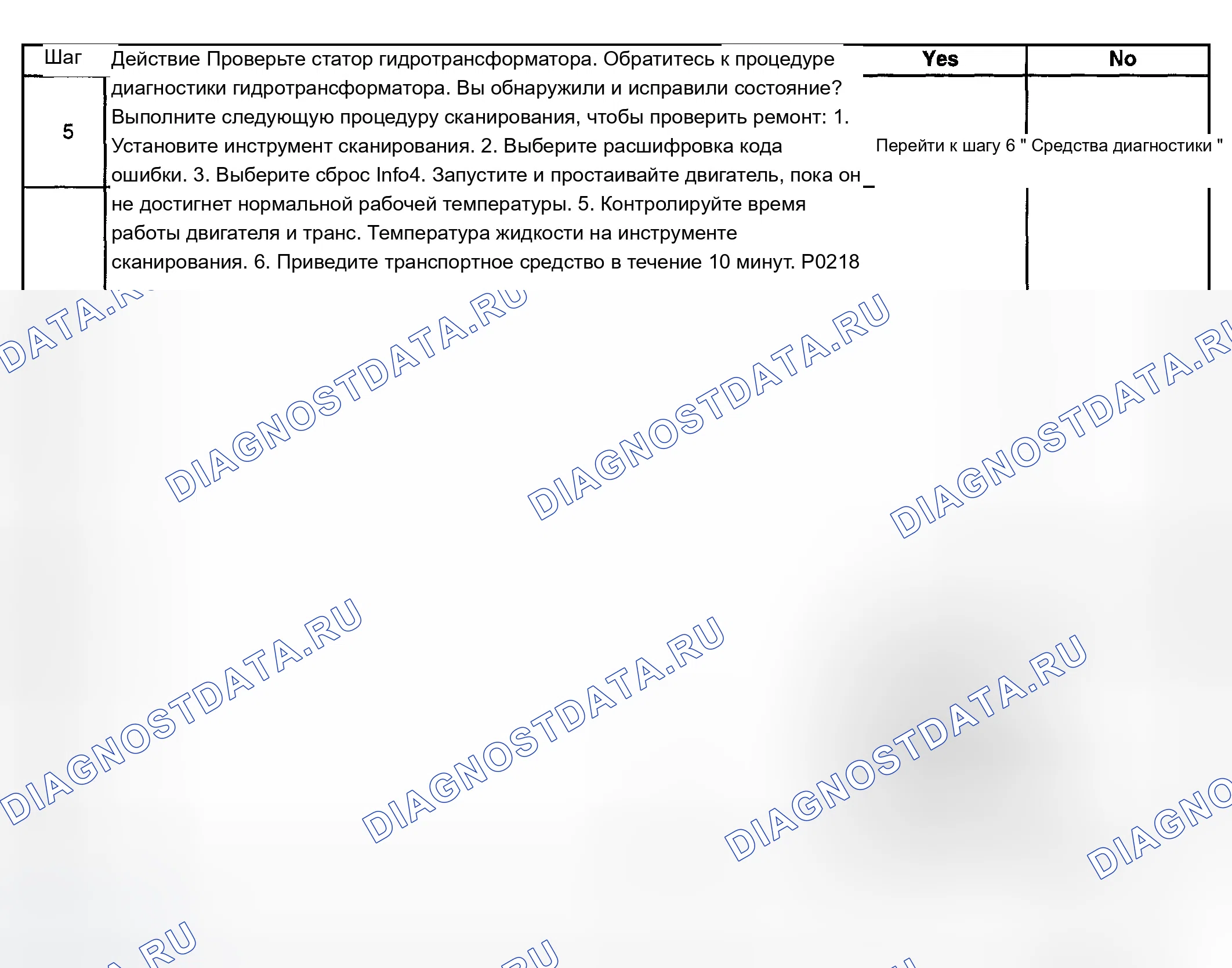 Рис. 602. Chevrolet Silverado 1500 HD 
