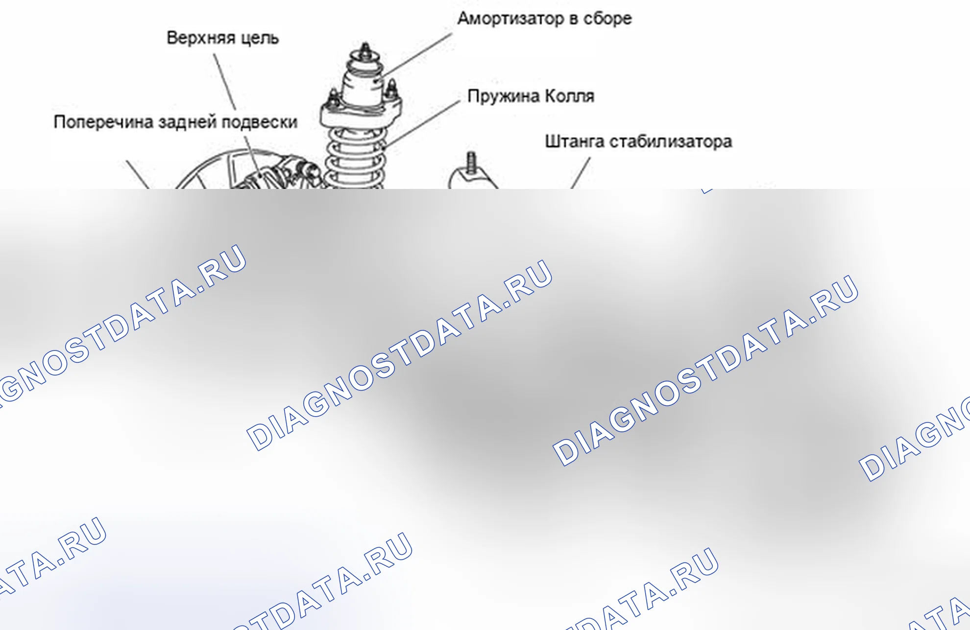Рис. 4: AWD (тип A). Mitsubishi Lancer Ralliart X рестайлинг