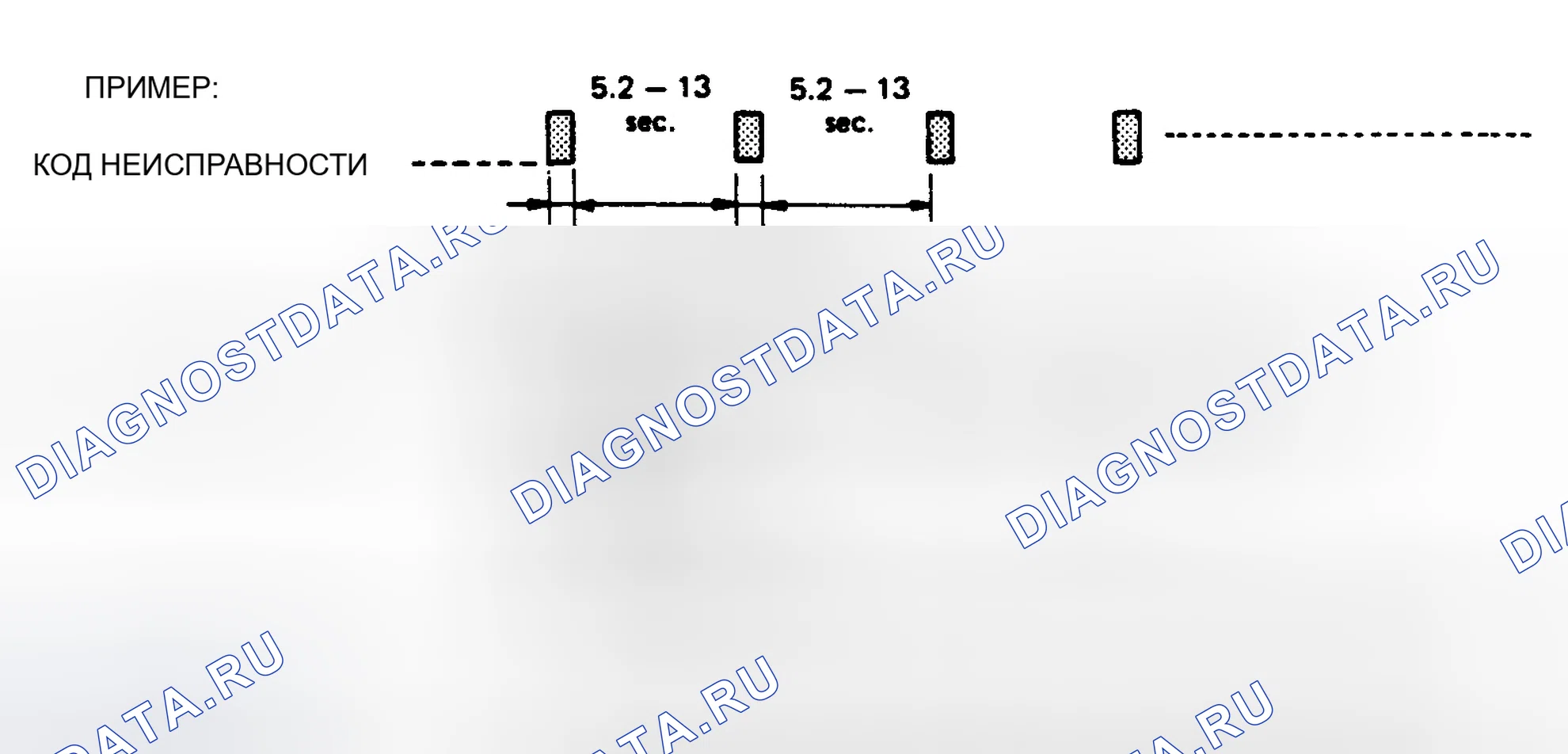 Рис. 18. Subaru Legacy BC/BJ/BF