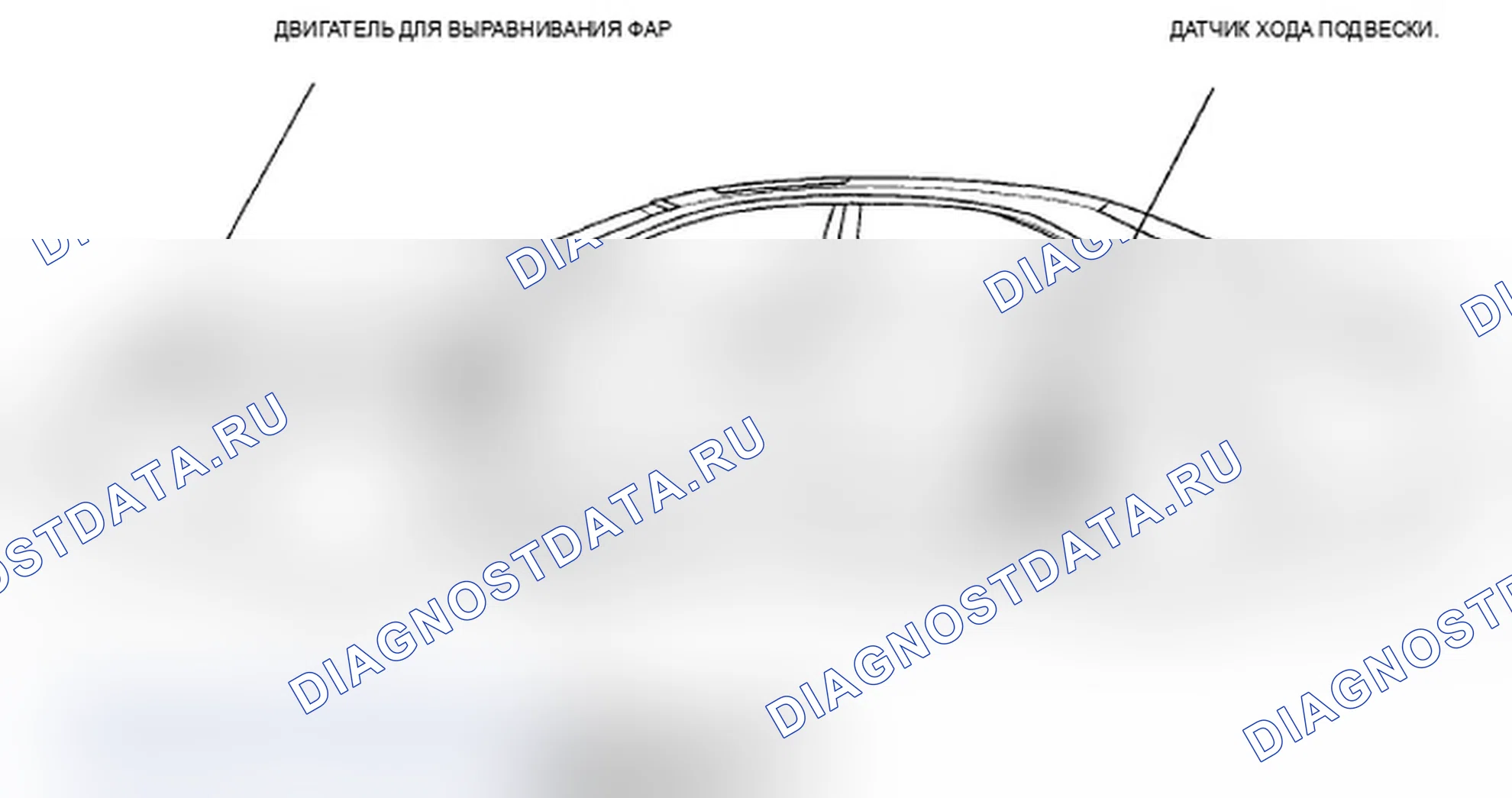 Рис. 2: Система выравнивания фар. Acura RL II рестайлинг