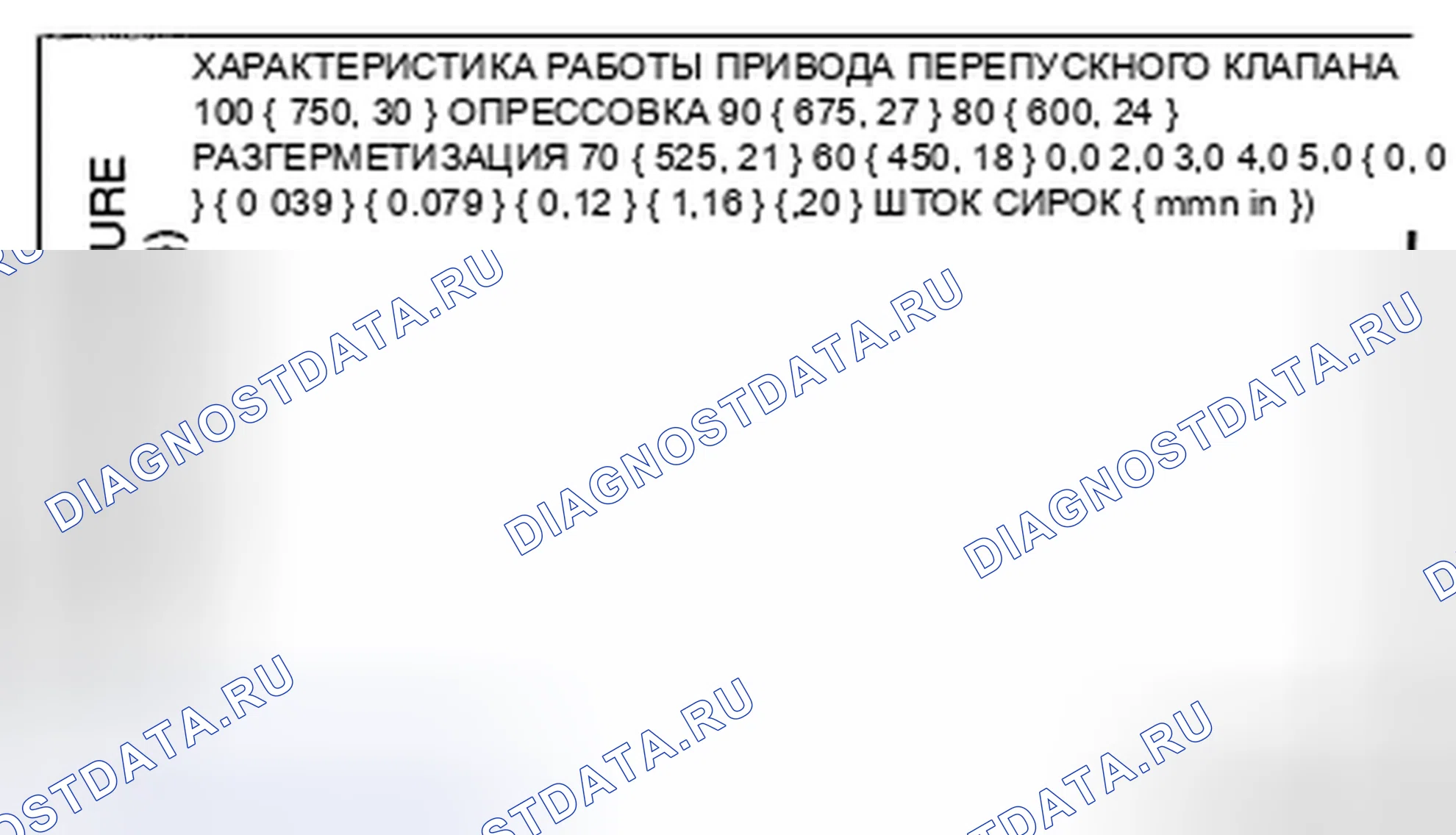 Рис. 304. Honda CR-V IV рестайлинг