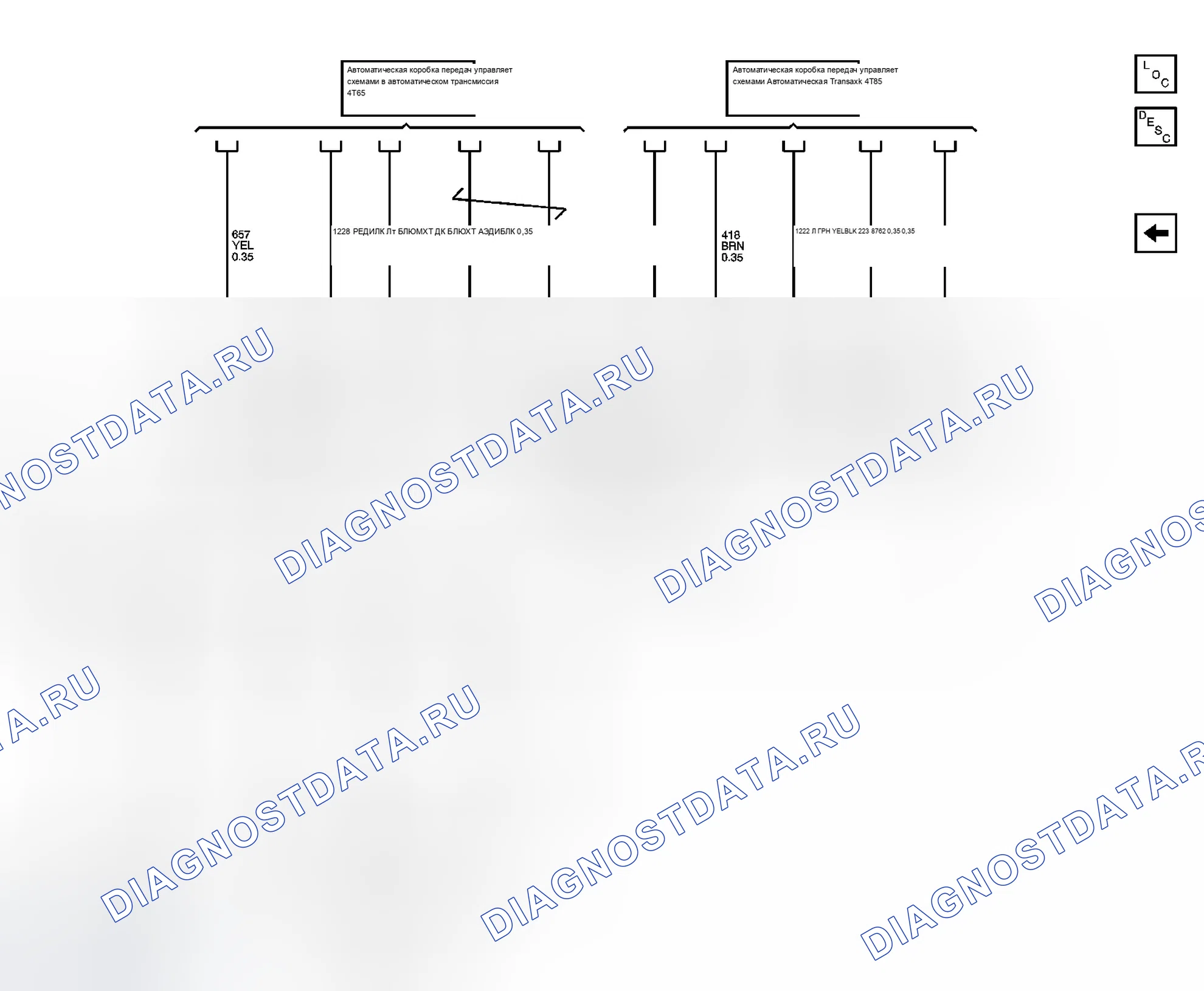 Рис. 71. Buick Rendezvous I