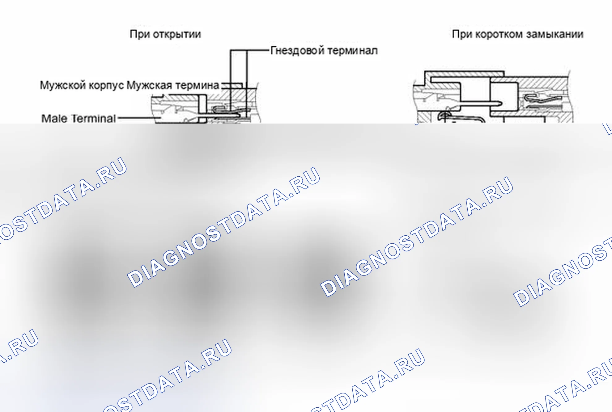 Рис. 32. Honda Accord V