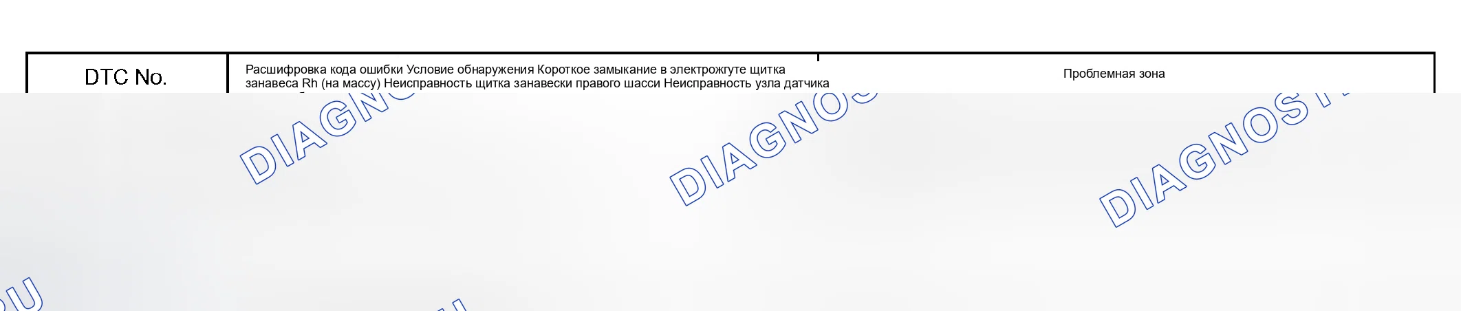 Рис. 103: ОПИСАНИЕ СХЕМЫ. Honda Accord VI