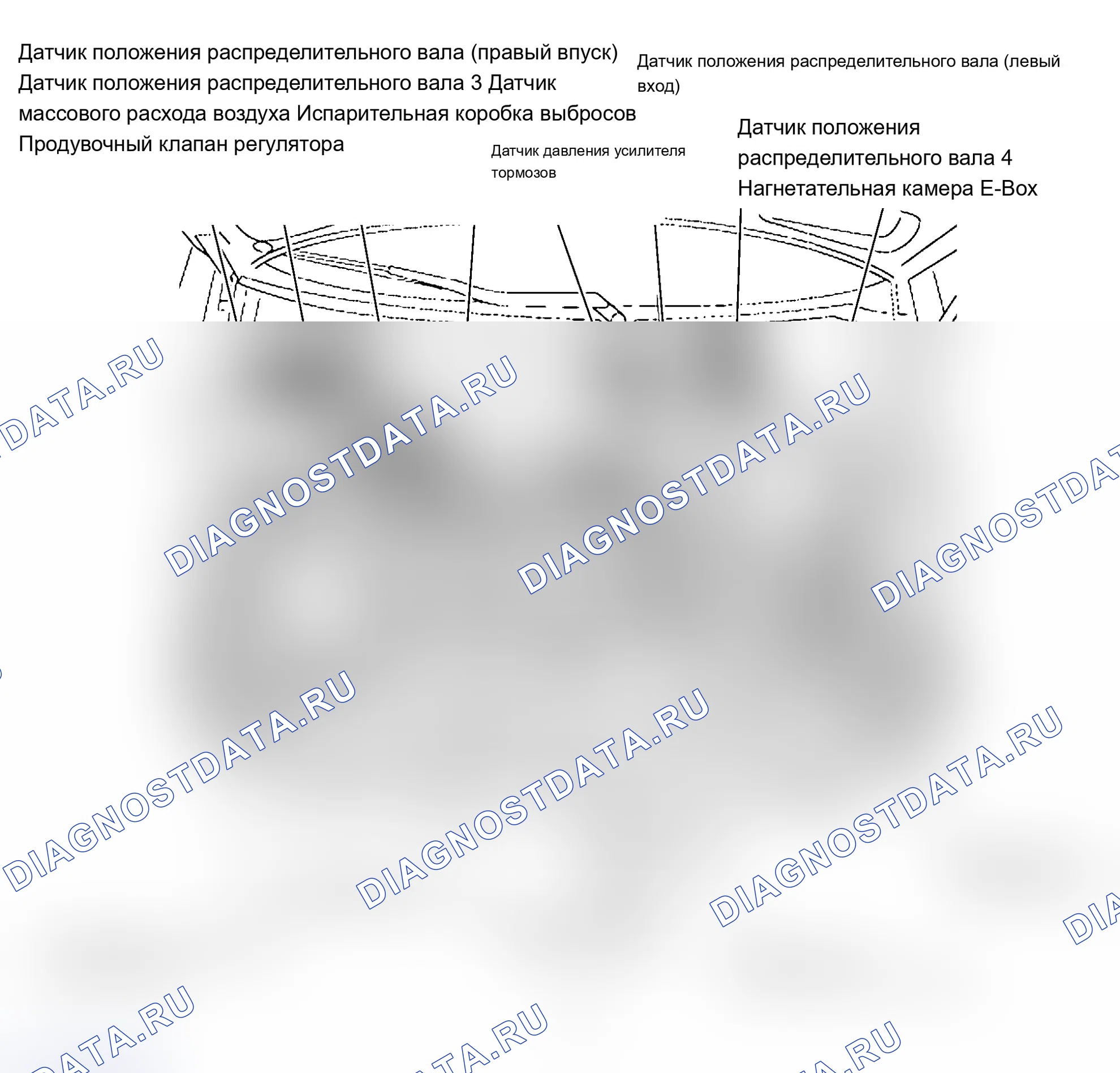 Рис. 2. Audi A4 B6
