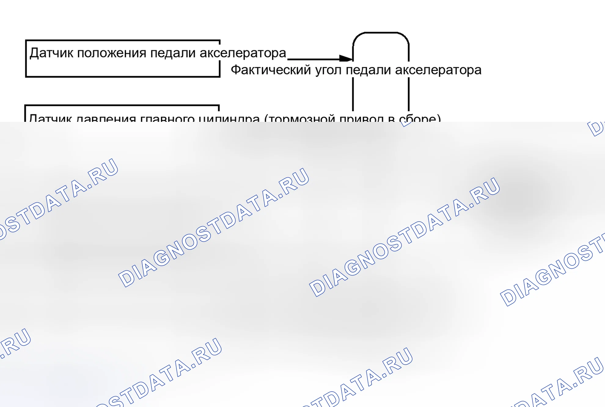 Рис. 109: ОПИСАНИЕ тестирования и диагностики систем управления двигателя. Scion tC II рестайлинг