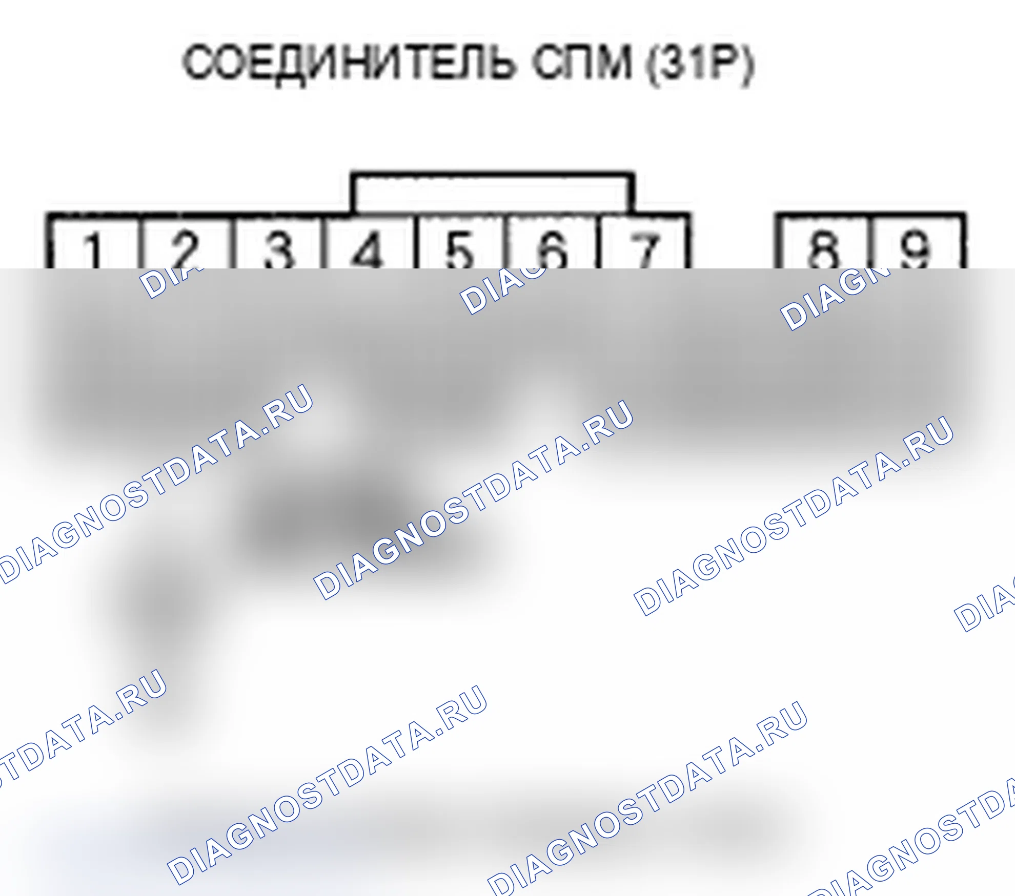 Рис. 222. Acura RL II