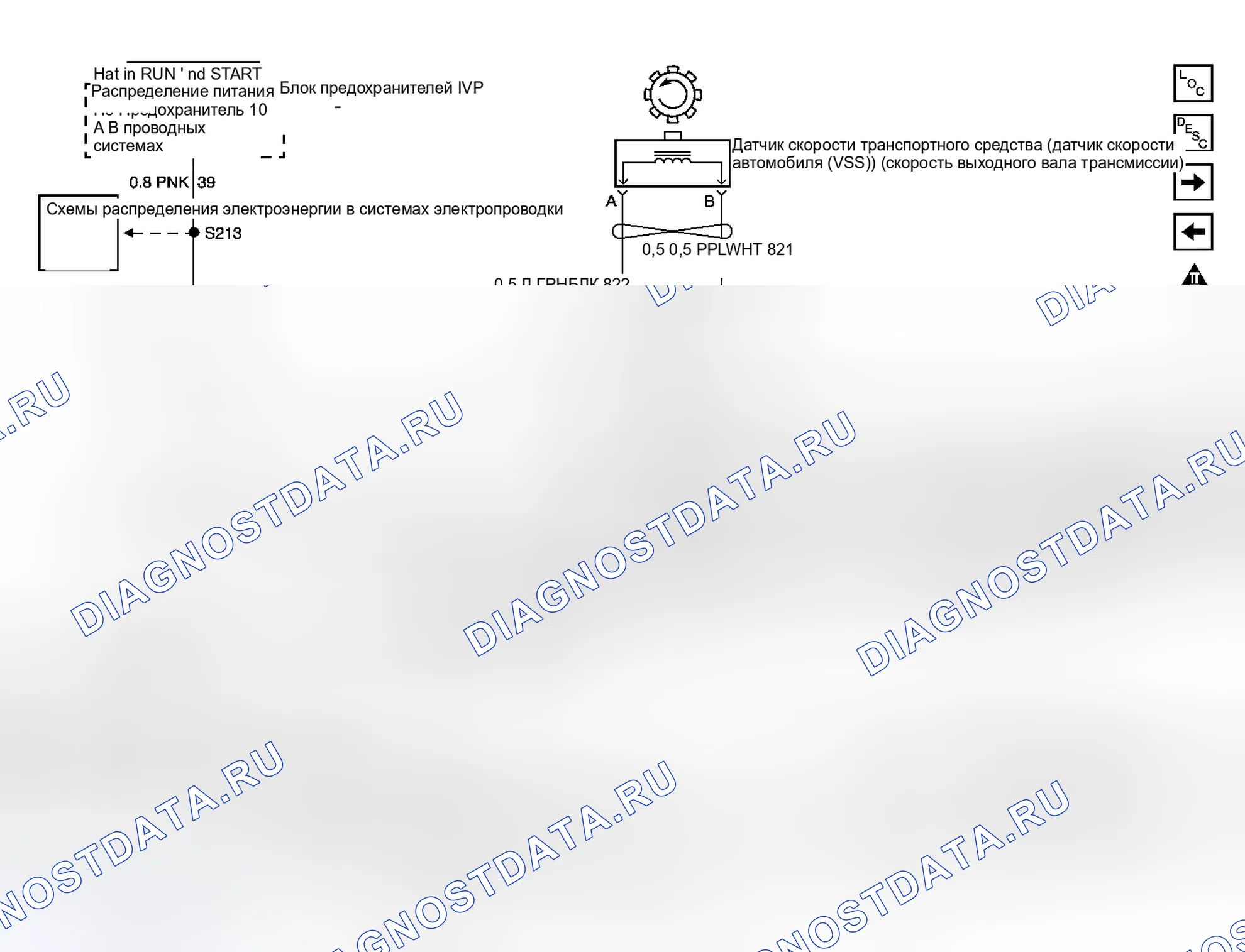 Рис. 10. GMC C3500 HD GMT400 final