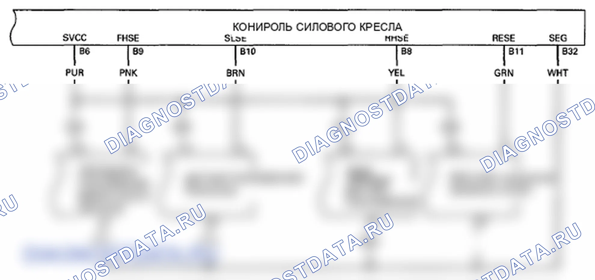 Рис. 279. Honda Crosstour I