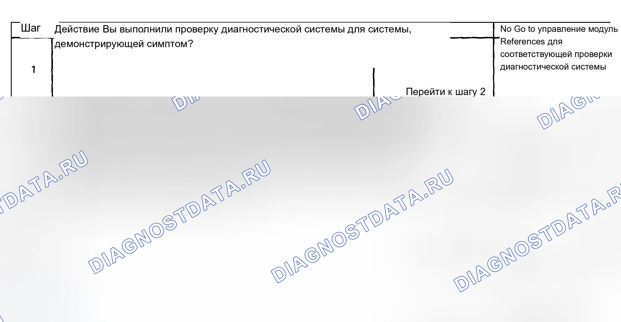 Рис. 50: B1009. Chevrolet TrailBlazer I