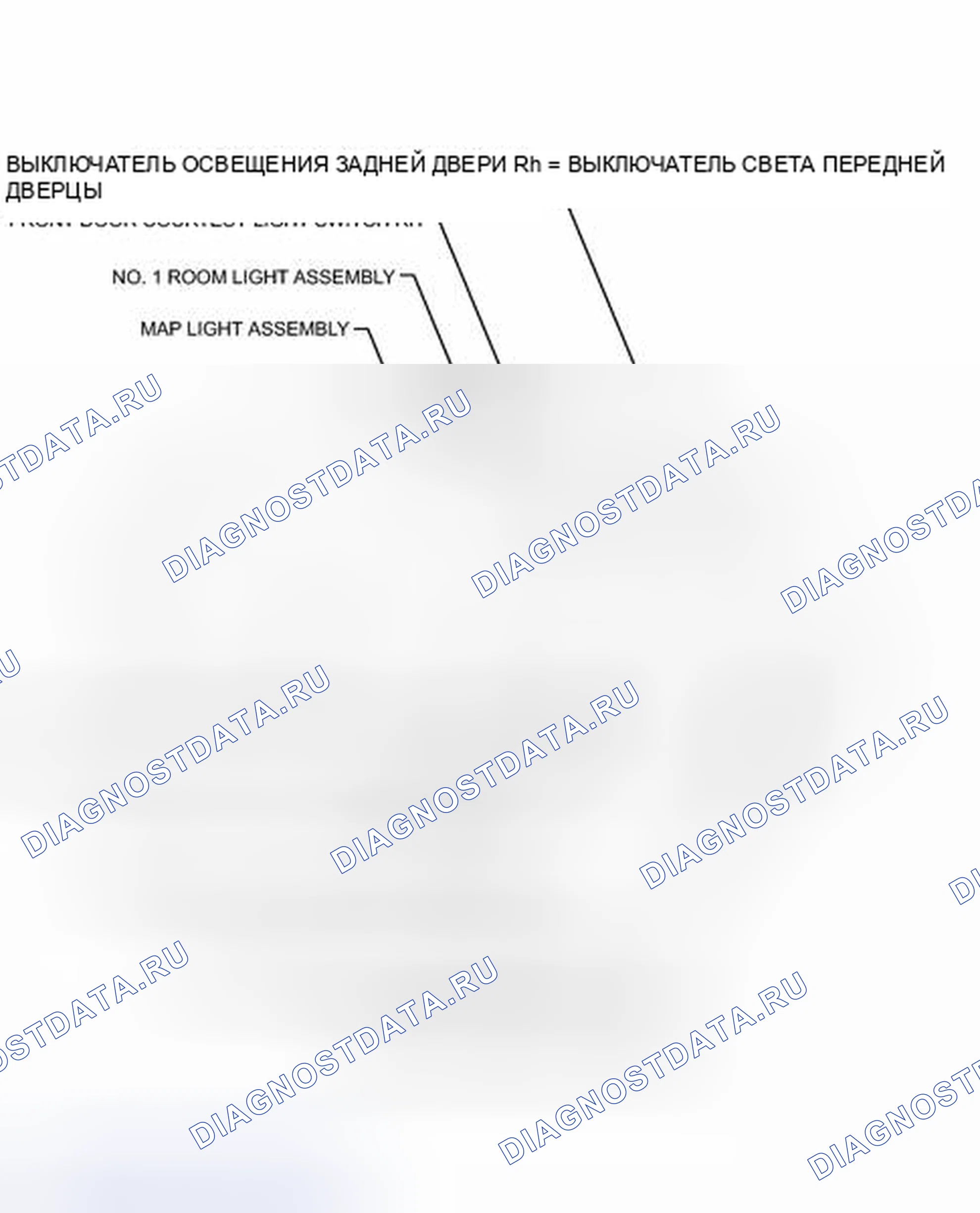 Рис. 127: ИЛЛЮСТРАЦИЯ. Kia Soul II