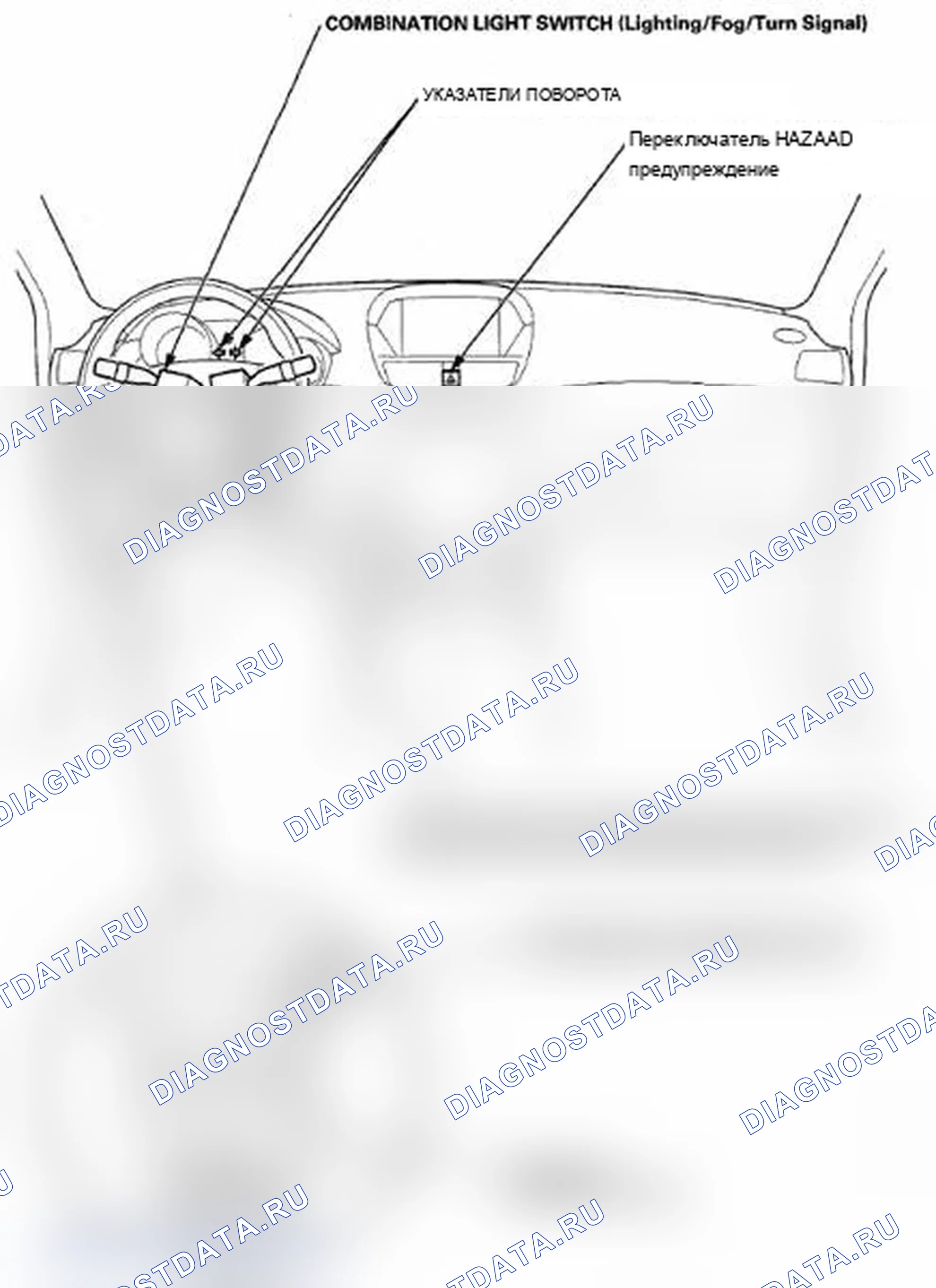 Рис. 72: Указатель расположения компонентов. Acura MDX II рестайлинг