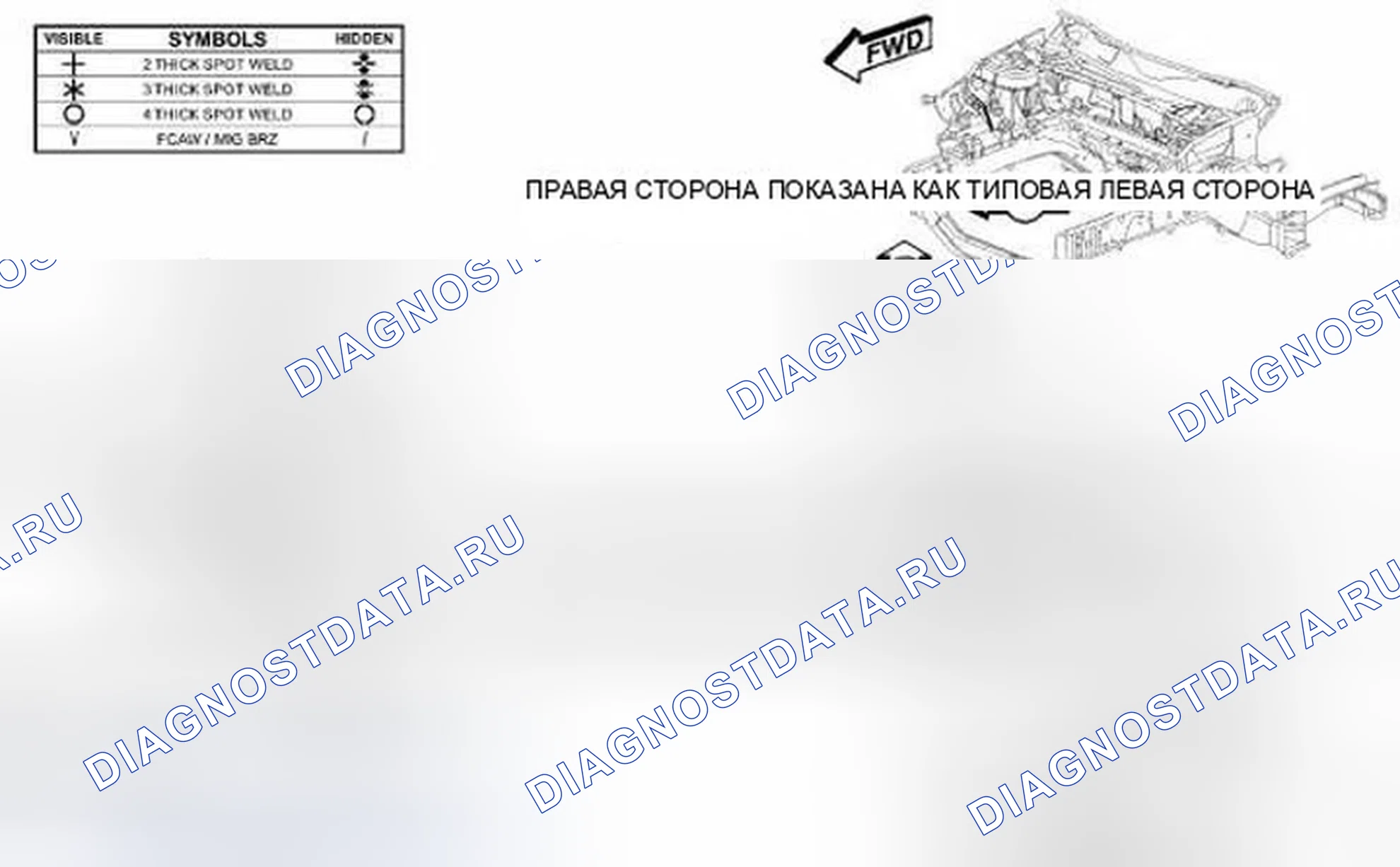 Рис. 180. Dodge Journey I