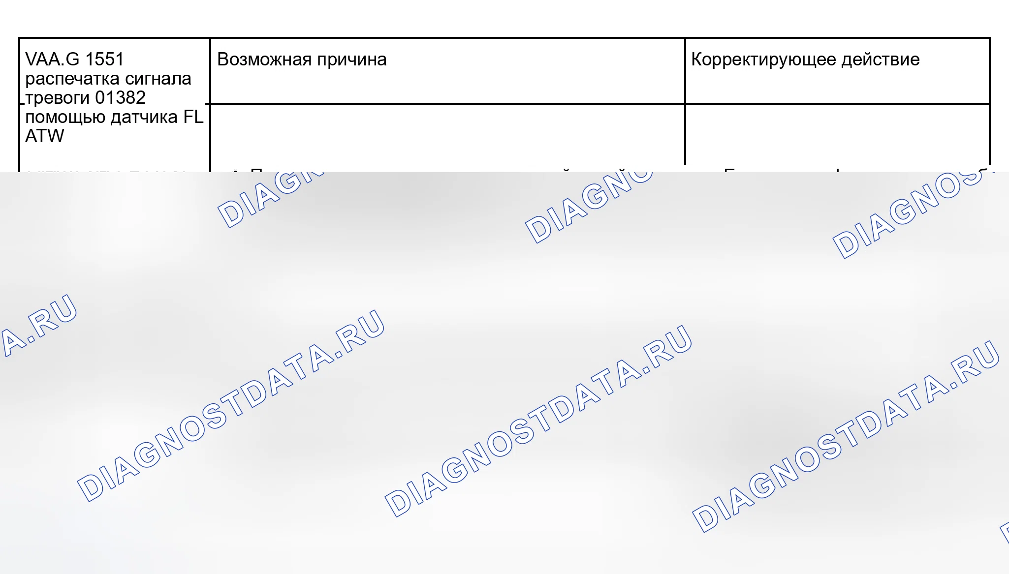 Рис. 73. Audi S6 C5