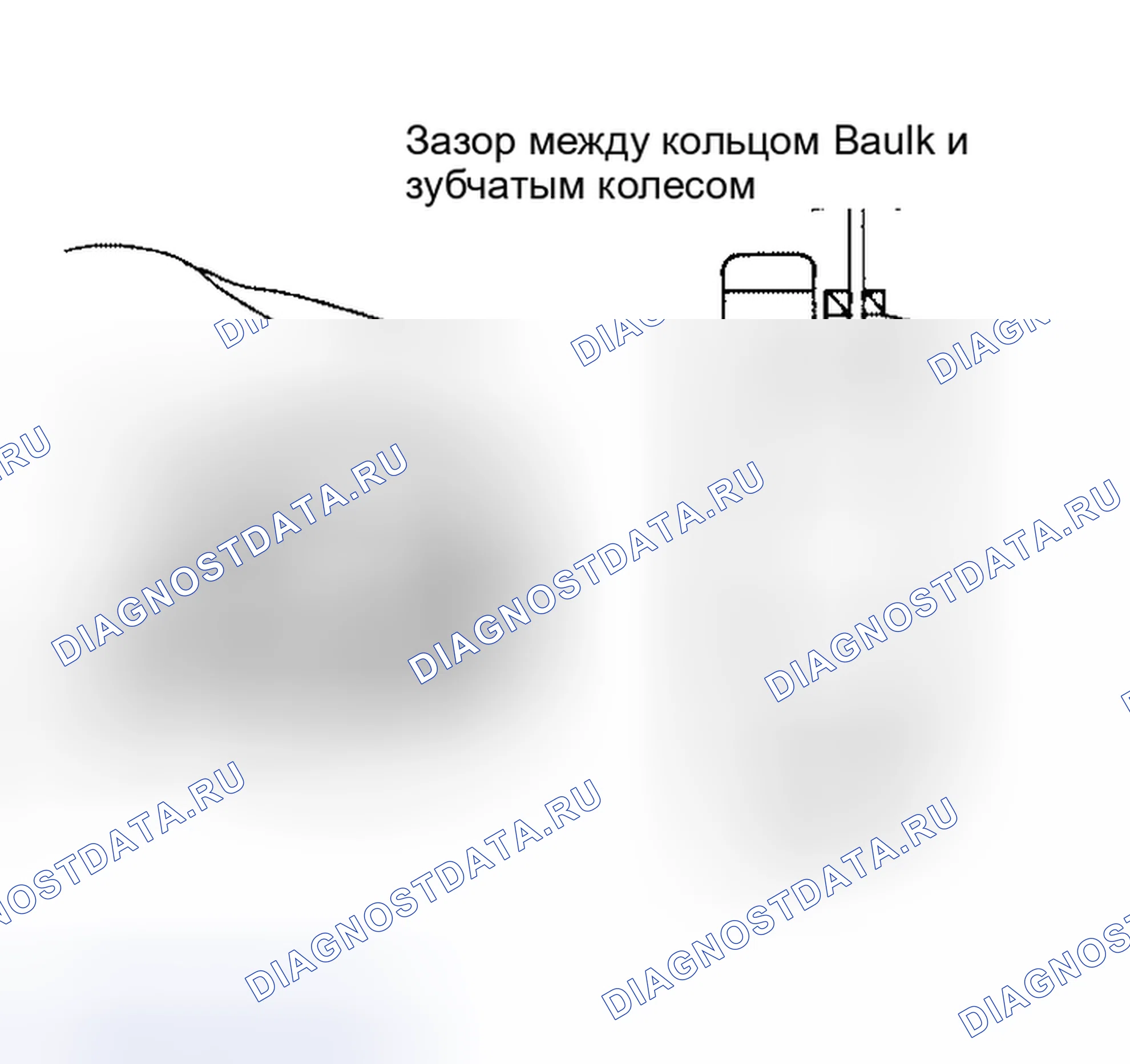 Рис. 247: Зазор кольца Баулка. Honda N-BOX Slash I