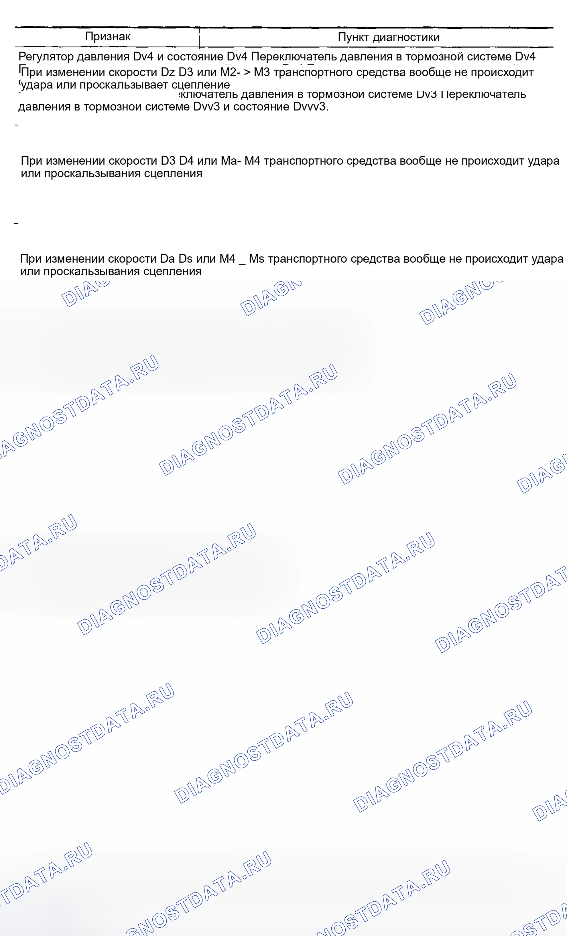 Рис. 86. Infiniti FX35 I