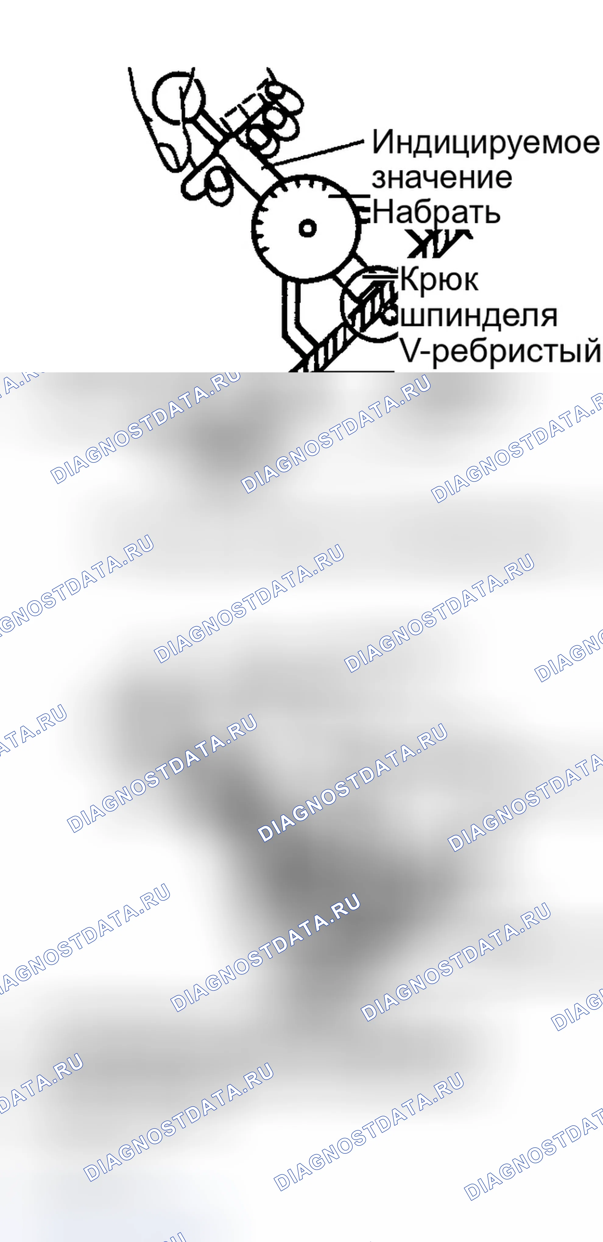 Рис. 3. Hyundai Accent II рестайлинг