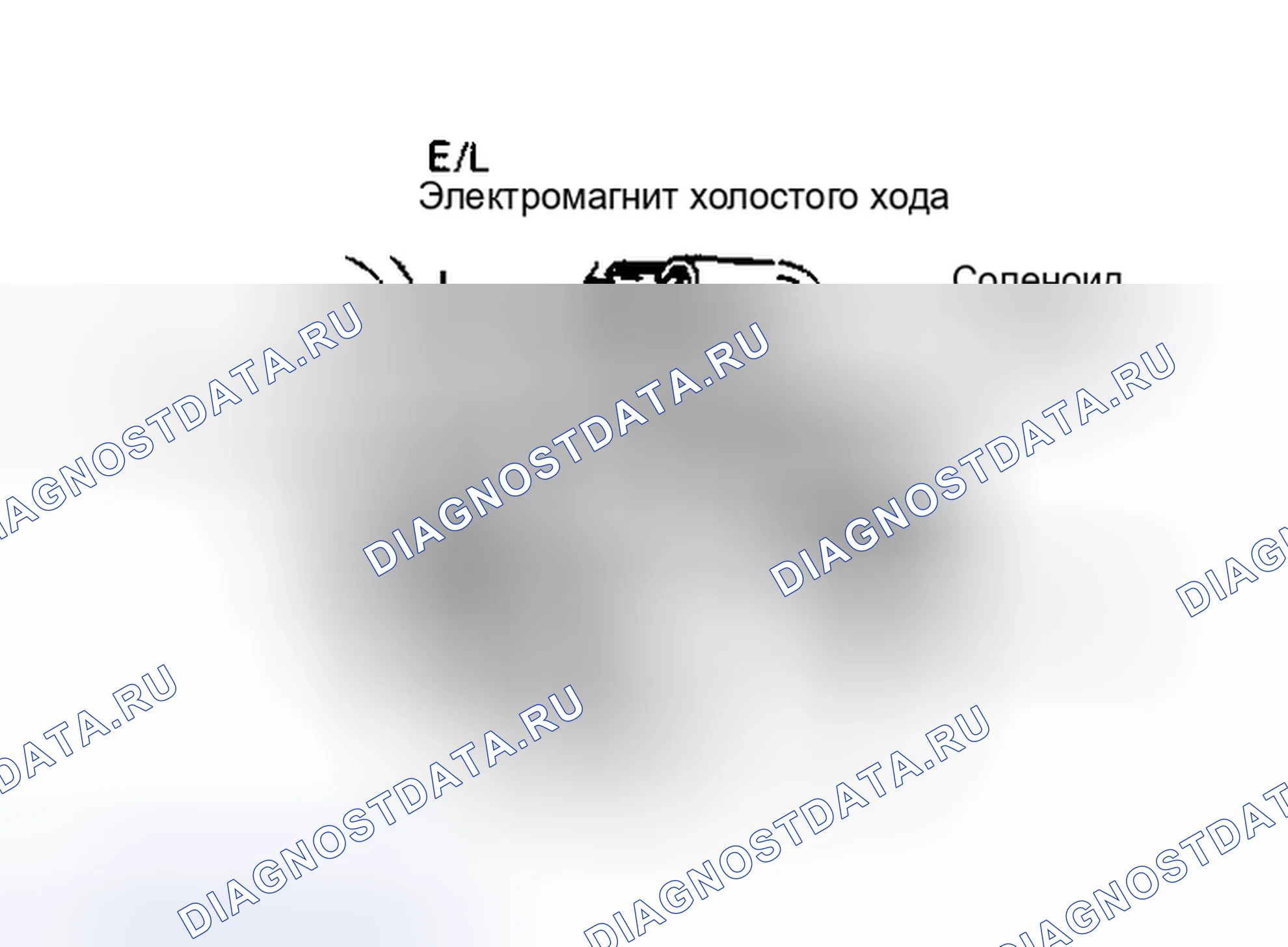 Рис. 32: ECA 43, коды 34 и 35 - СИСТЕМА ХОЛОСТОГО ХОДА. Ford Festiva I