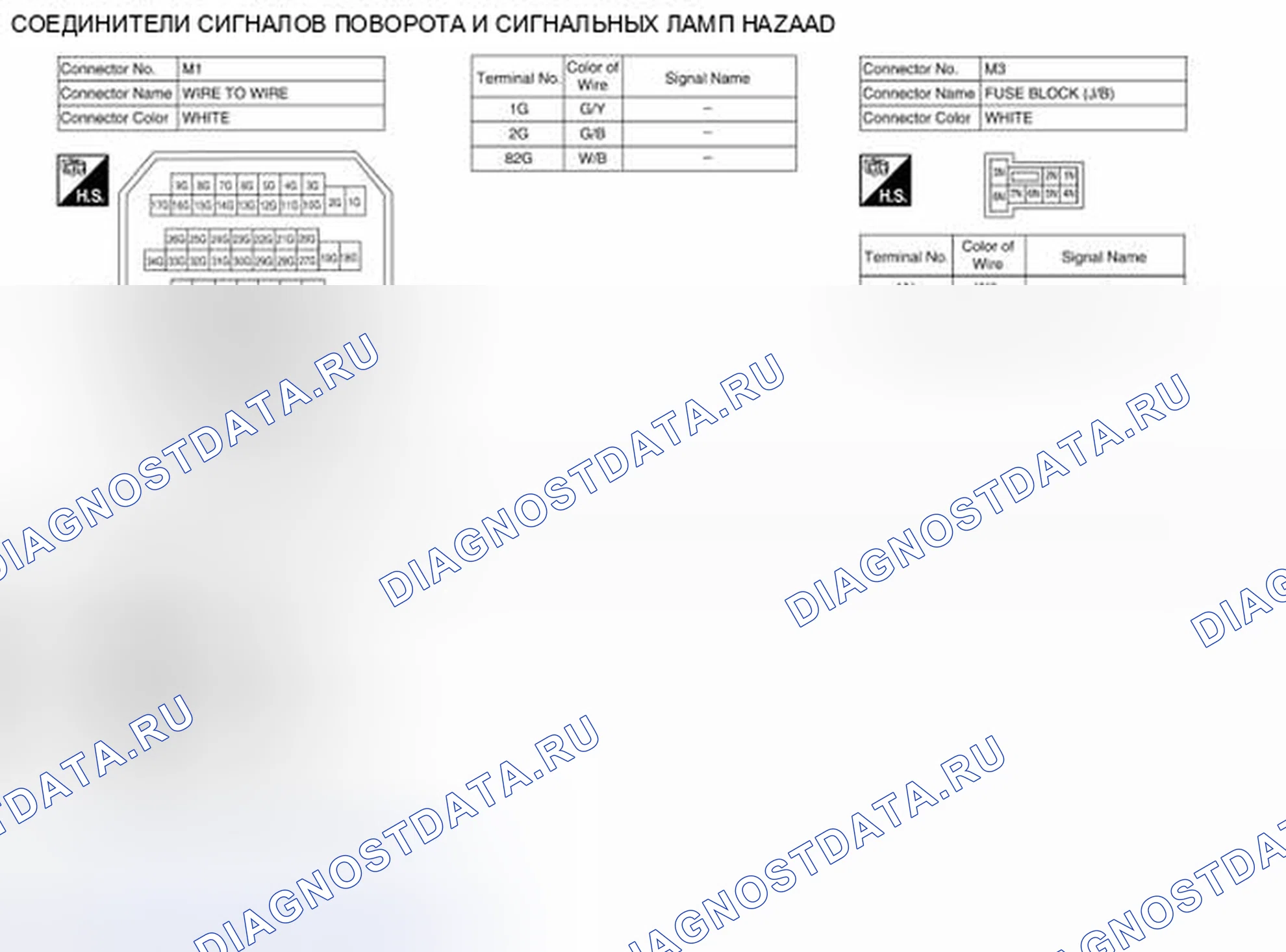 Рис. 106. Honda Passport I