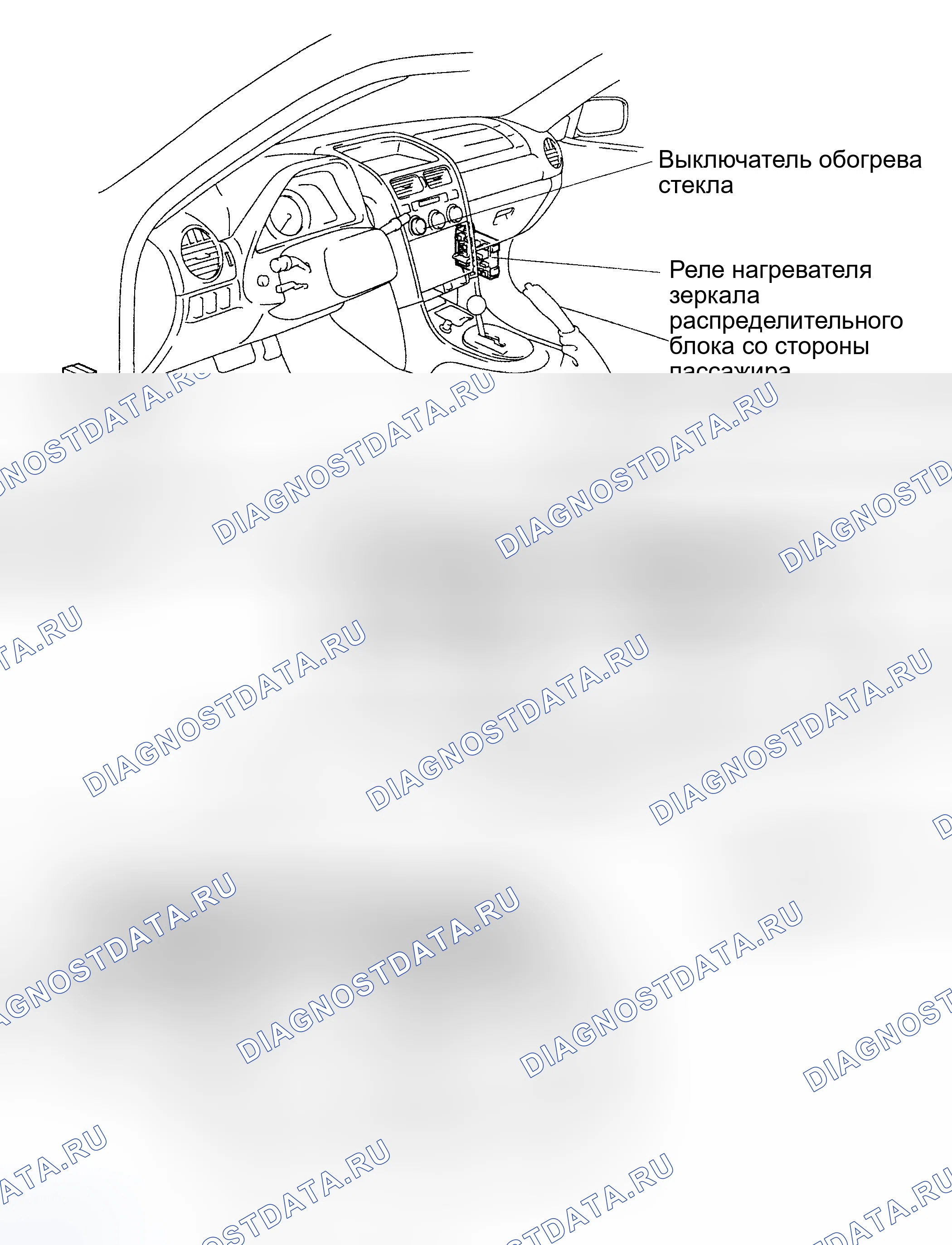Рис. 4: РАСПОЛОЖЕНИЕ КОМПОНЕНТОВ. Haval Menglong I