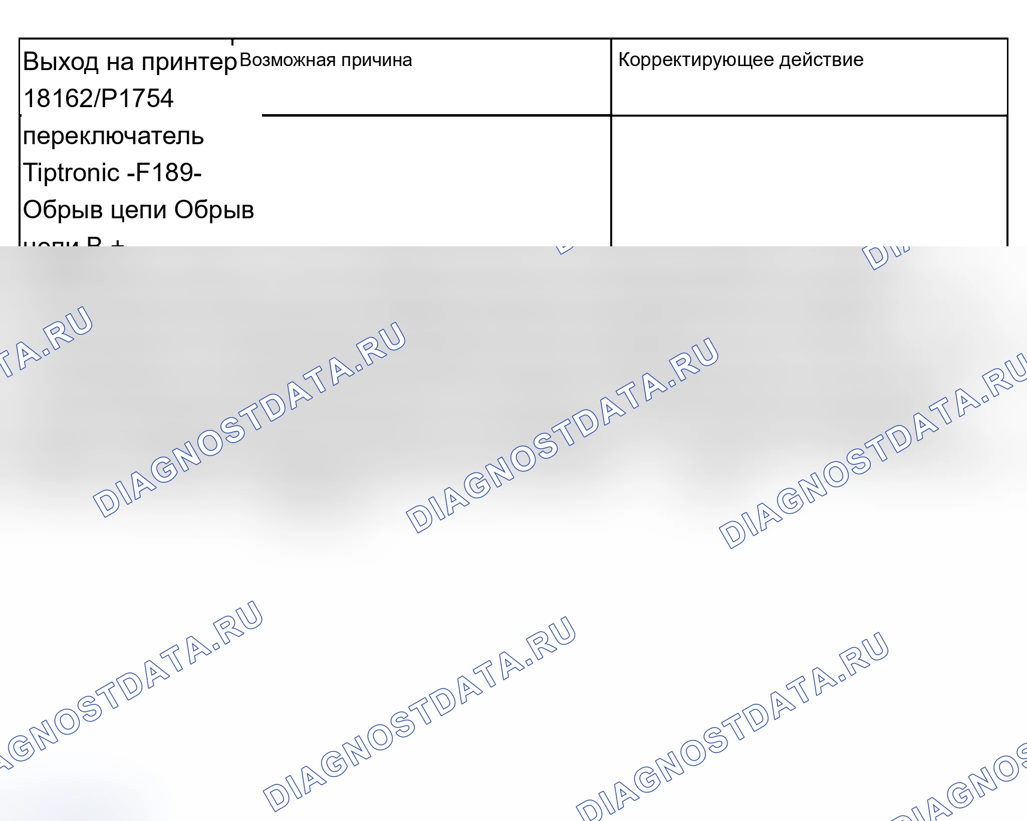 Рис. 1019. Audi A6 C5 рестайлинг